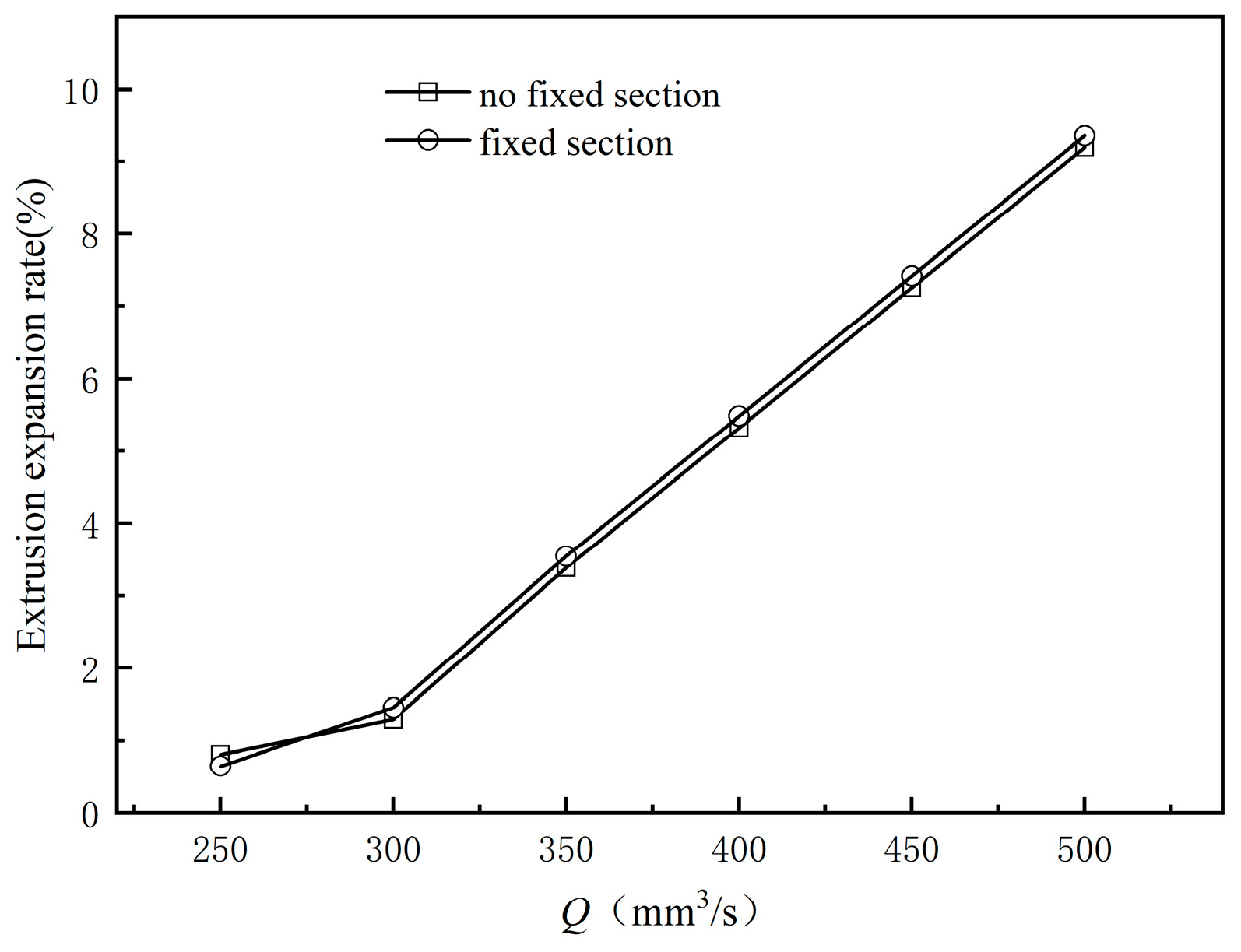 Polymers 17 00102 g010