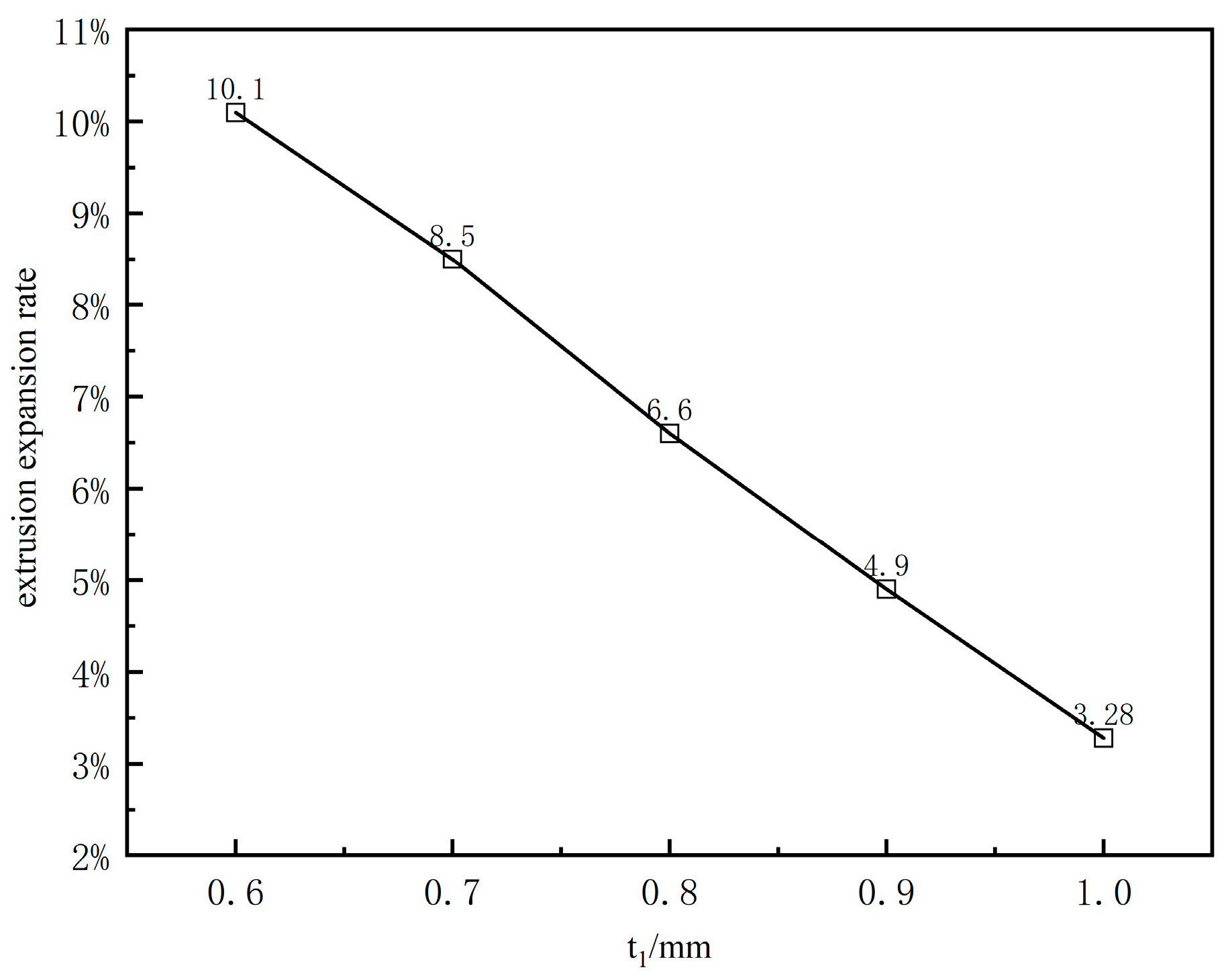 Polymers 17 00102 g013