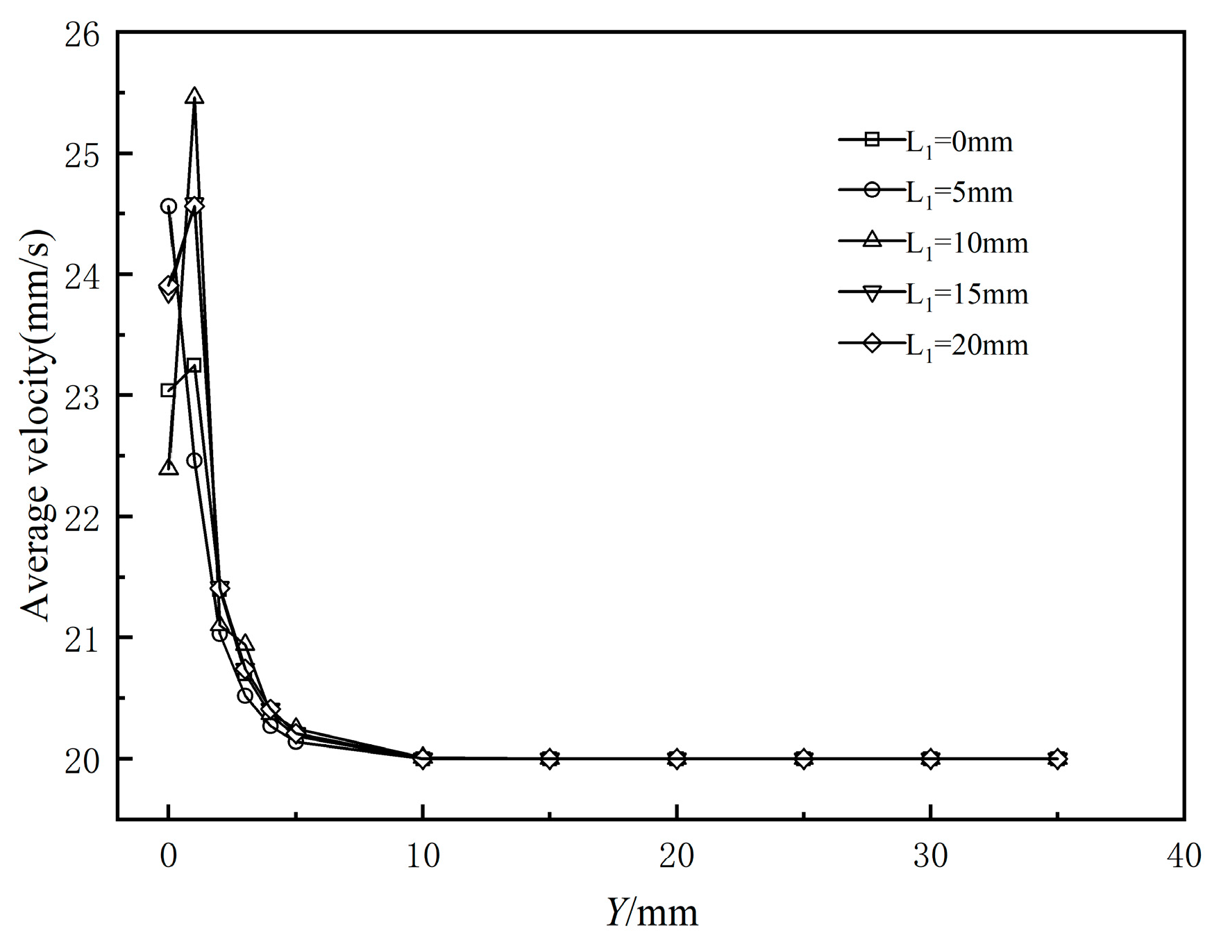 Polymers 17 00102 g020