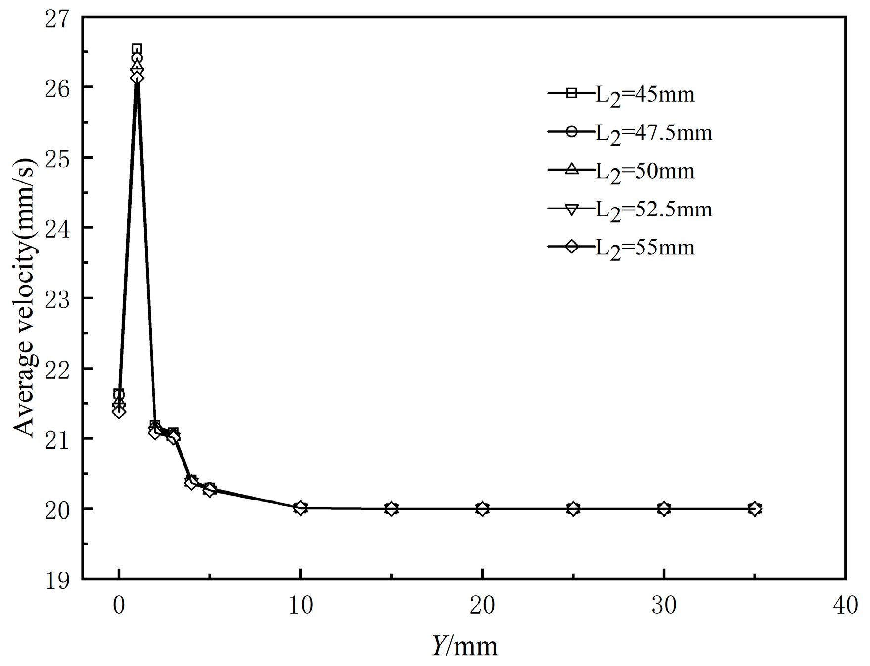 Polymers 17 00102 g022