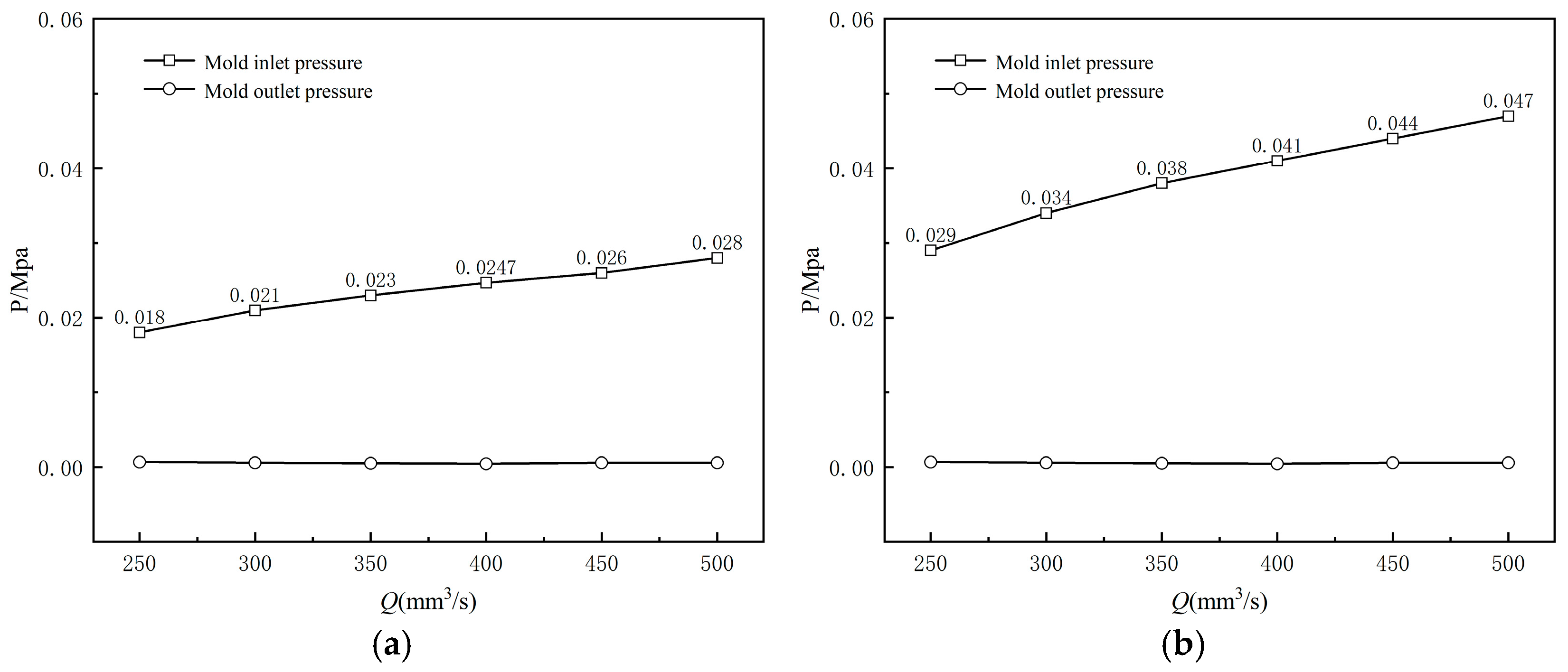 Polymers 17 00102 g027