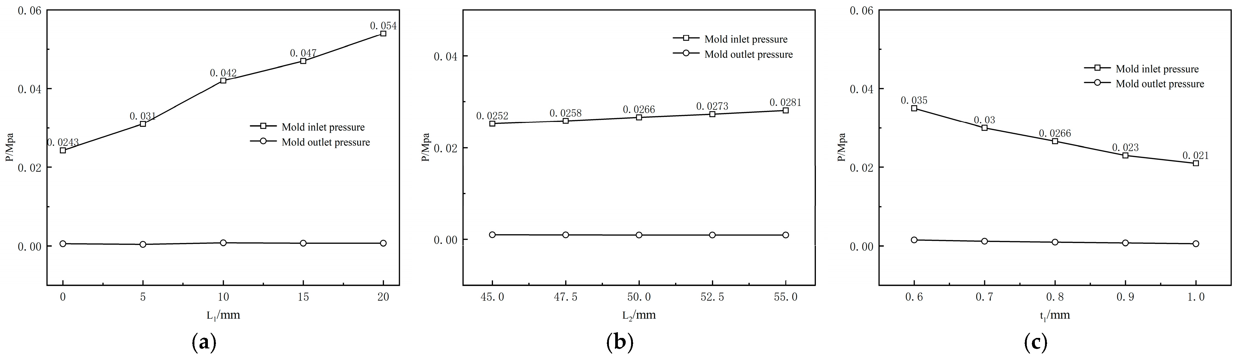 Polymers 17 00102 g029