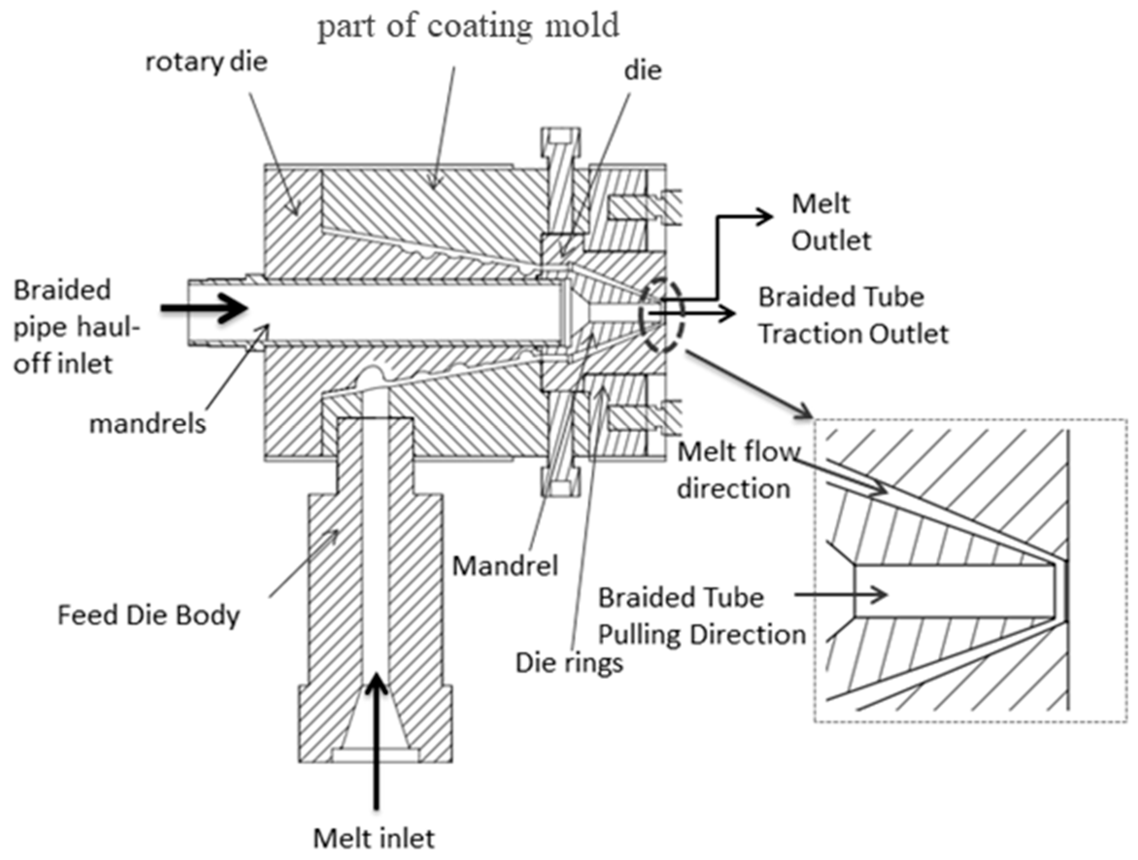 Polymers 17 00102 g030