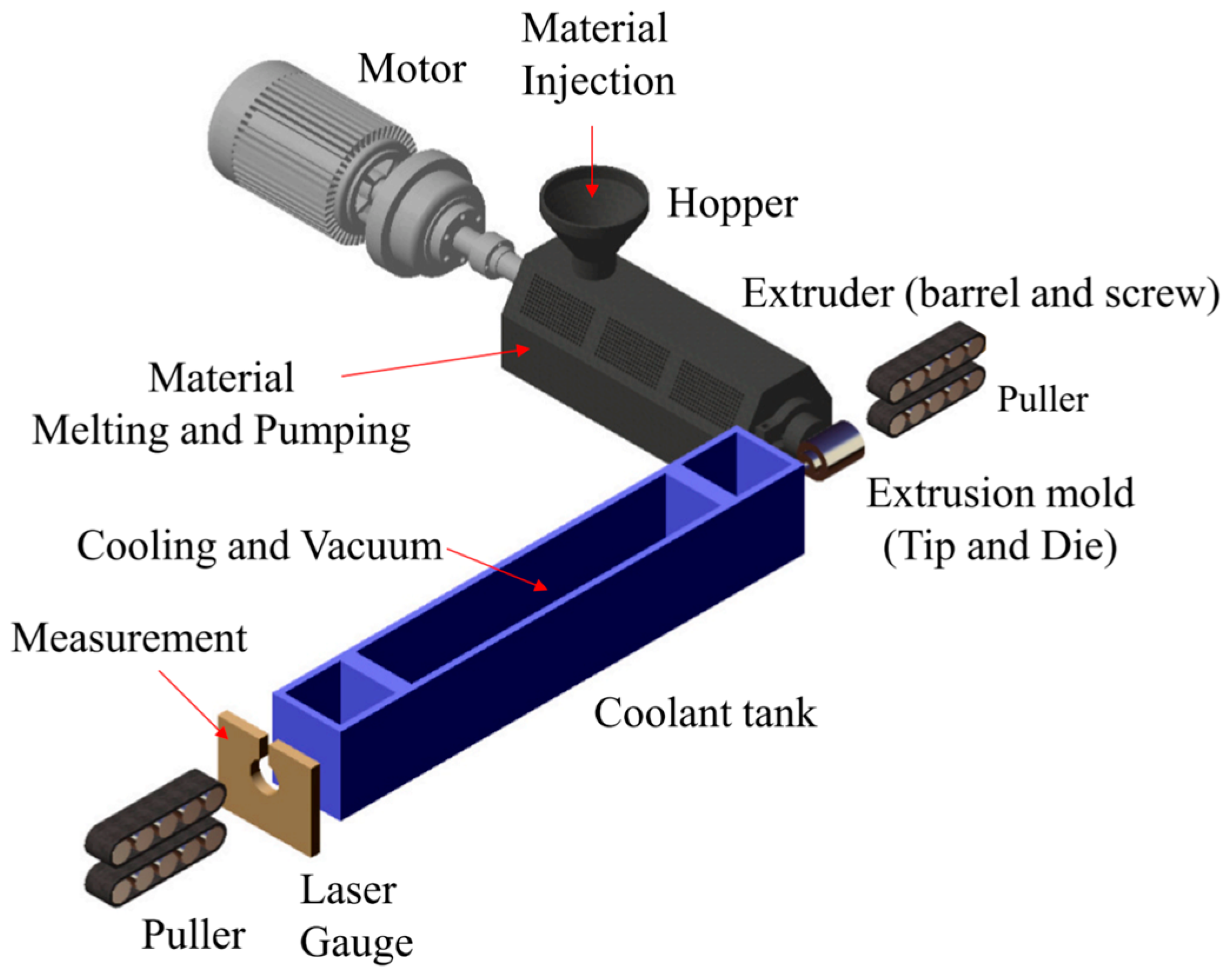 Polymers 17 00102 g033