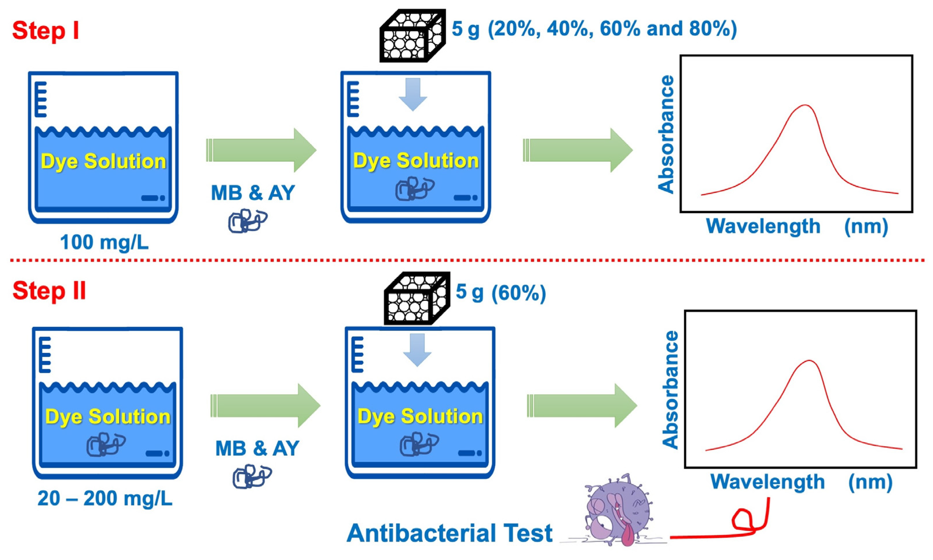 Polymers 17 00106 g001