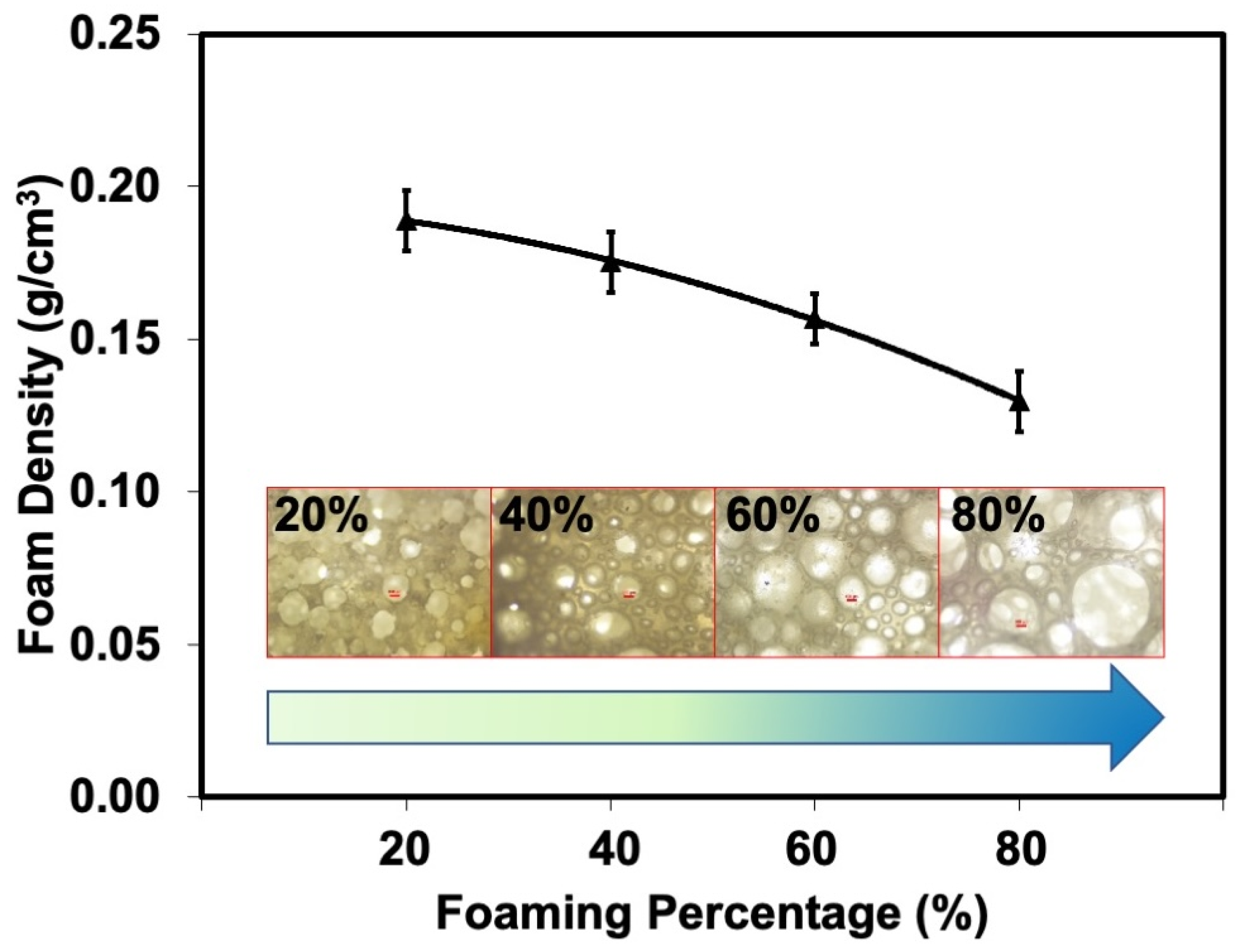 Polymers 17 00106 g002