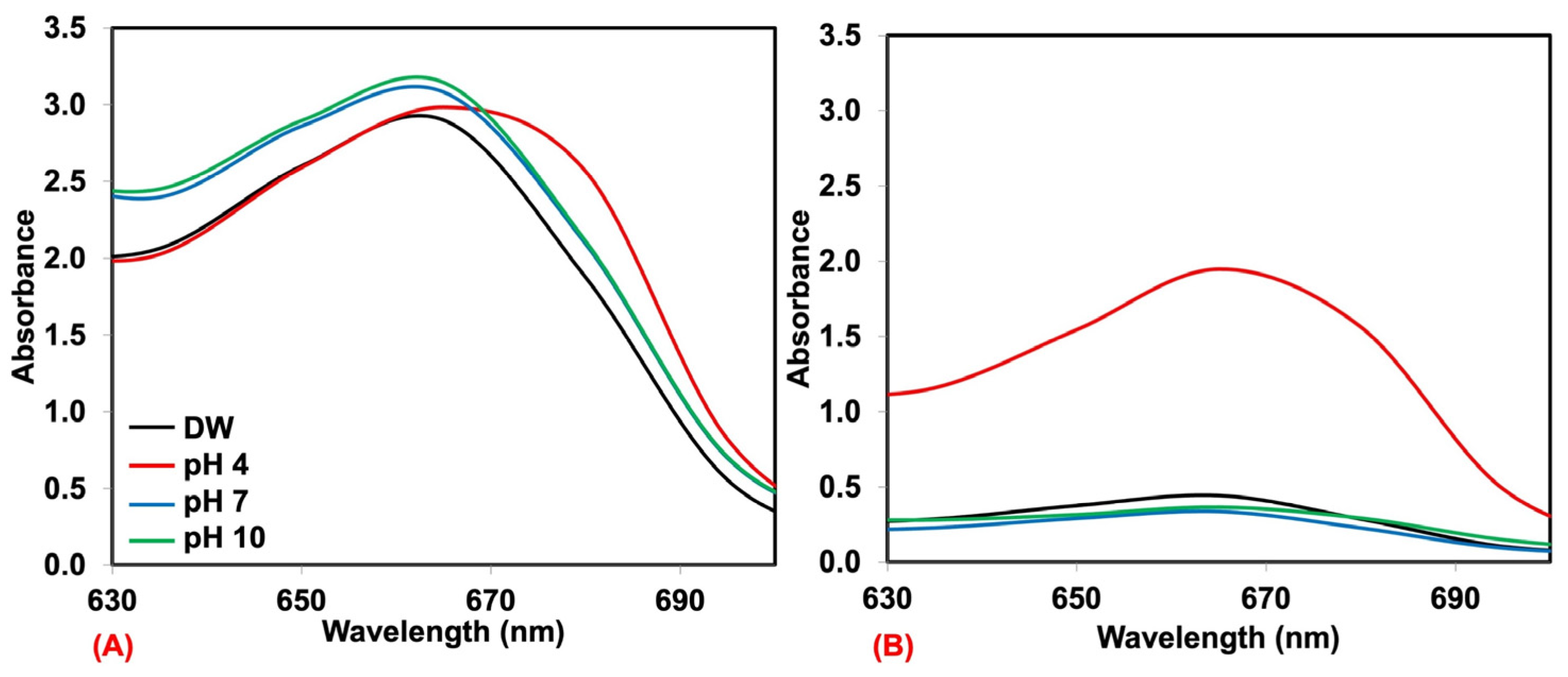 Polymers 17 00106 g003