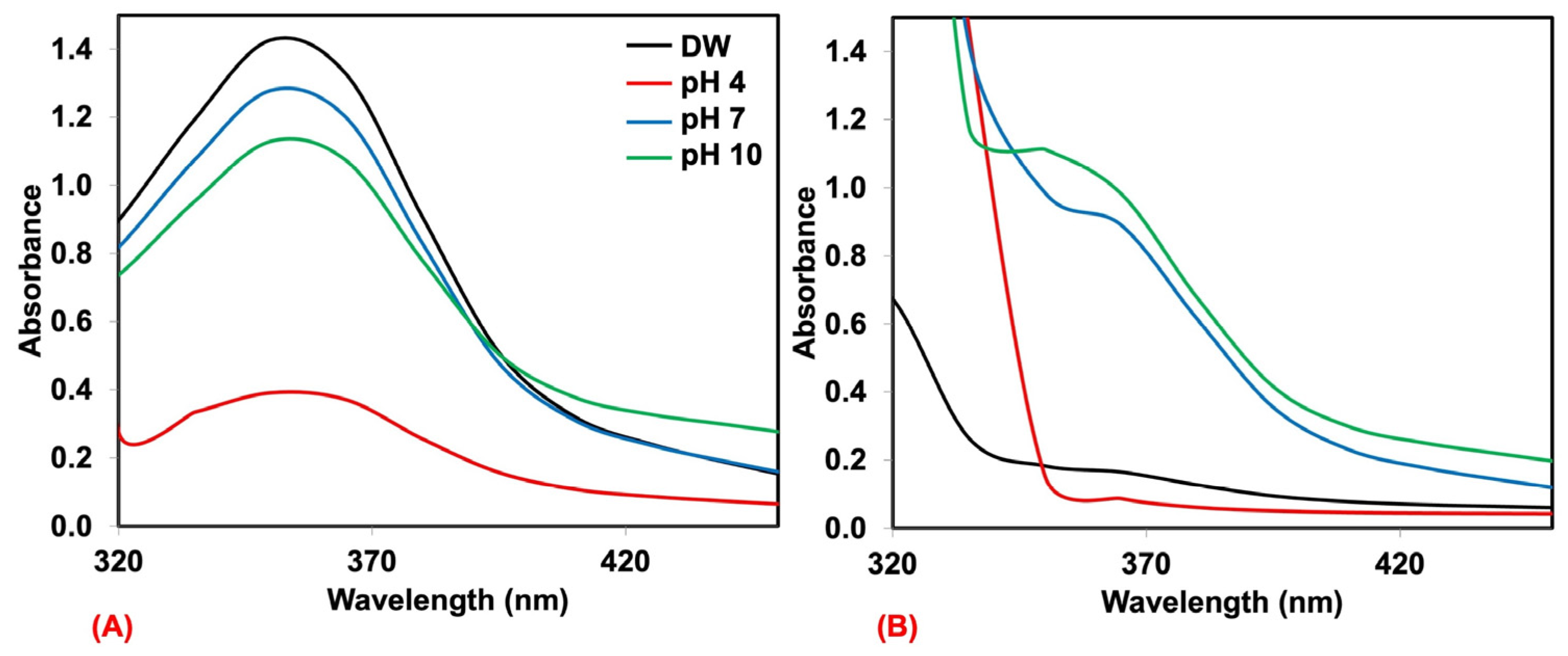 Polymers 17 00106 g004