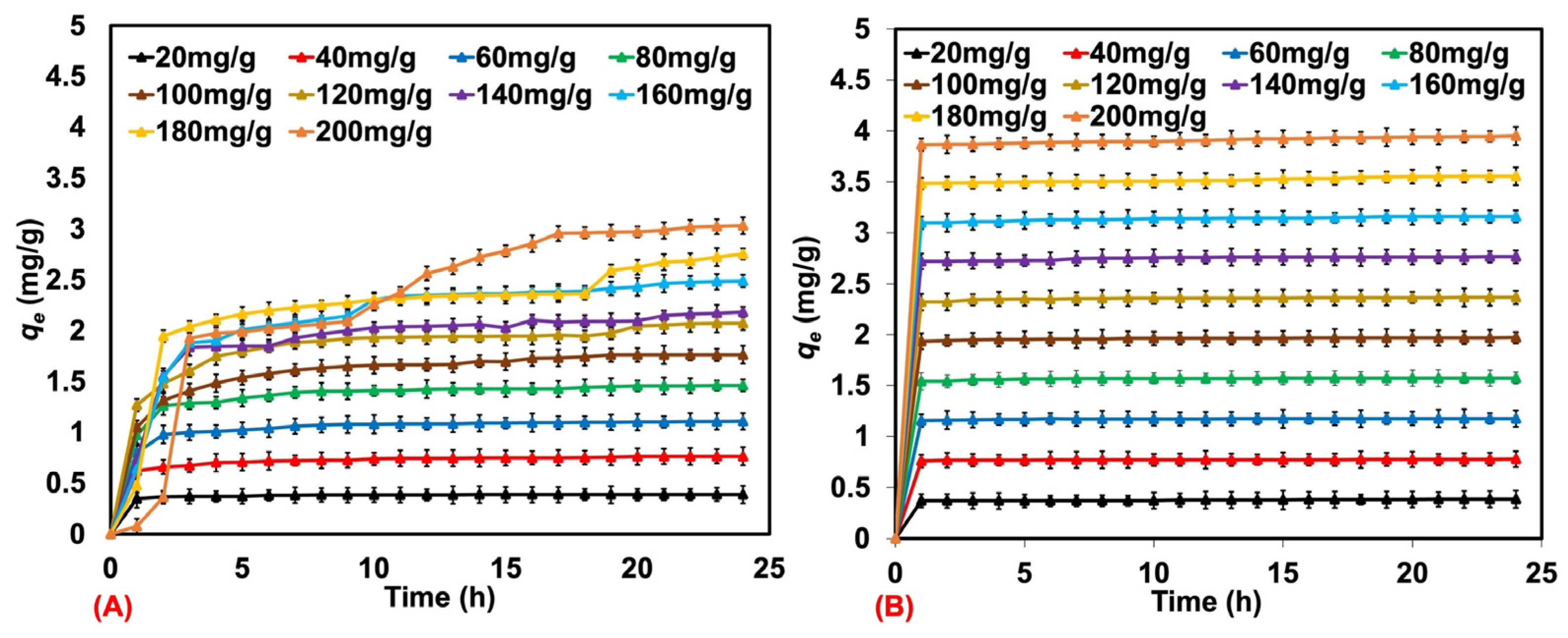 Polymers 17 00106 g005