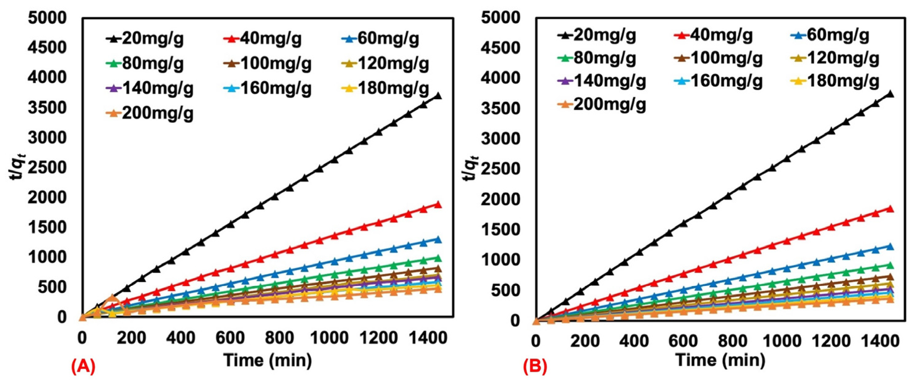 Polymers 17 00106 g009