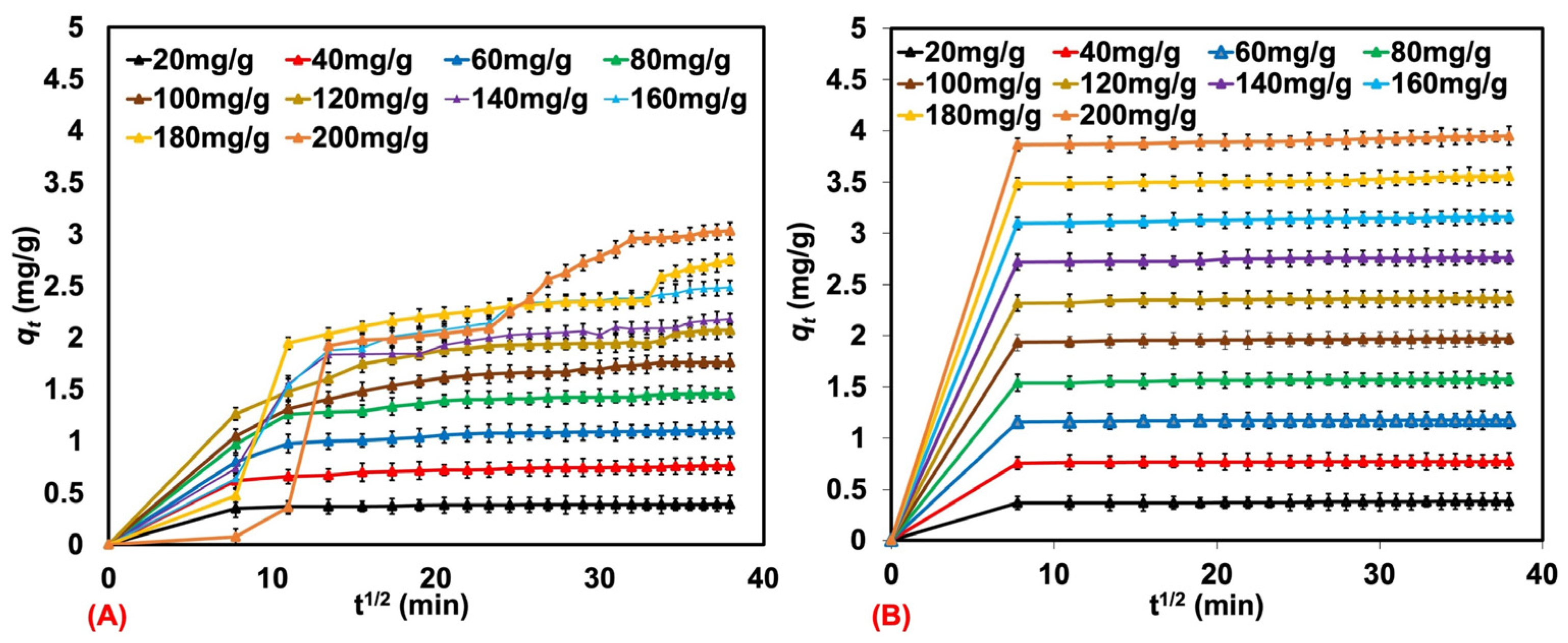 Polymers 17 00106 g010