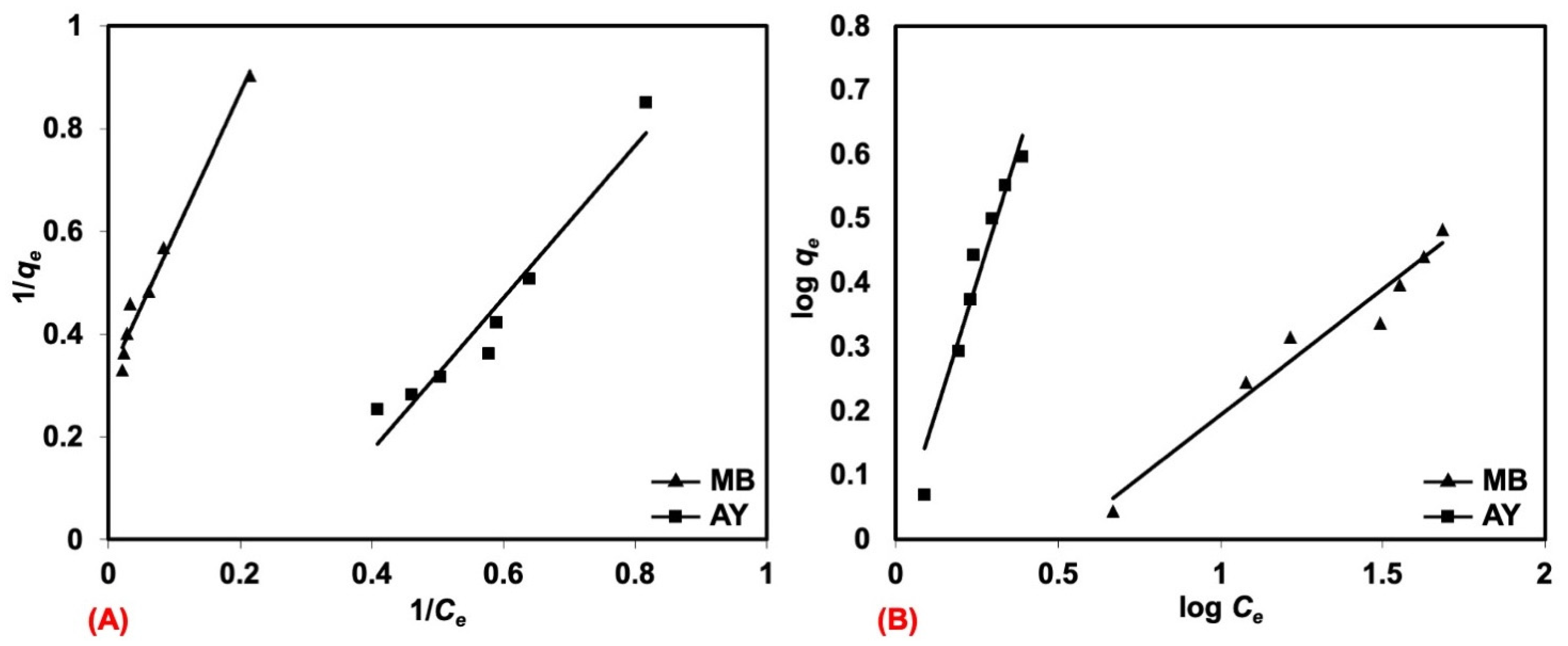 Polymers 17 00106 g011