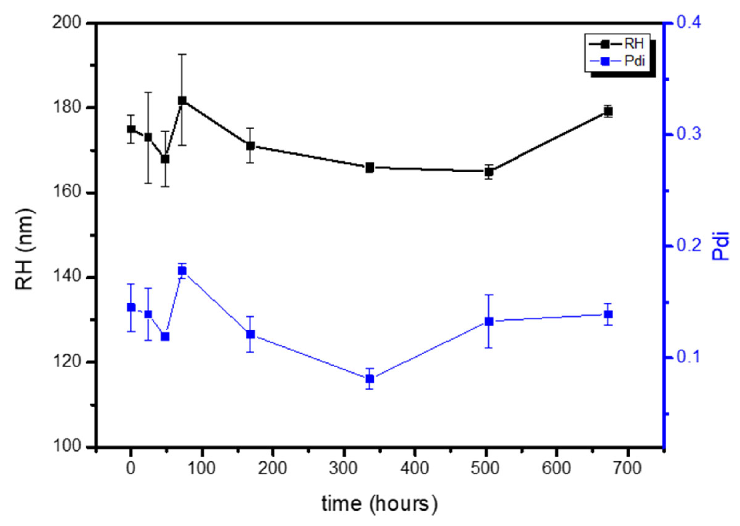 Polymers 17 00123 g004