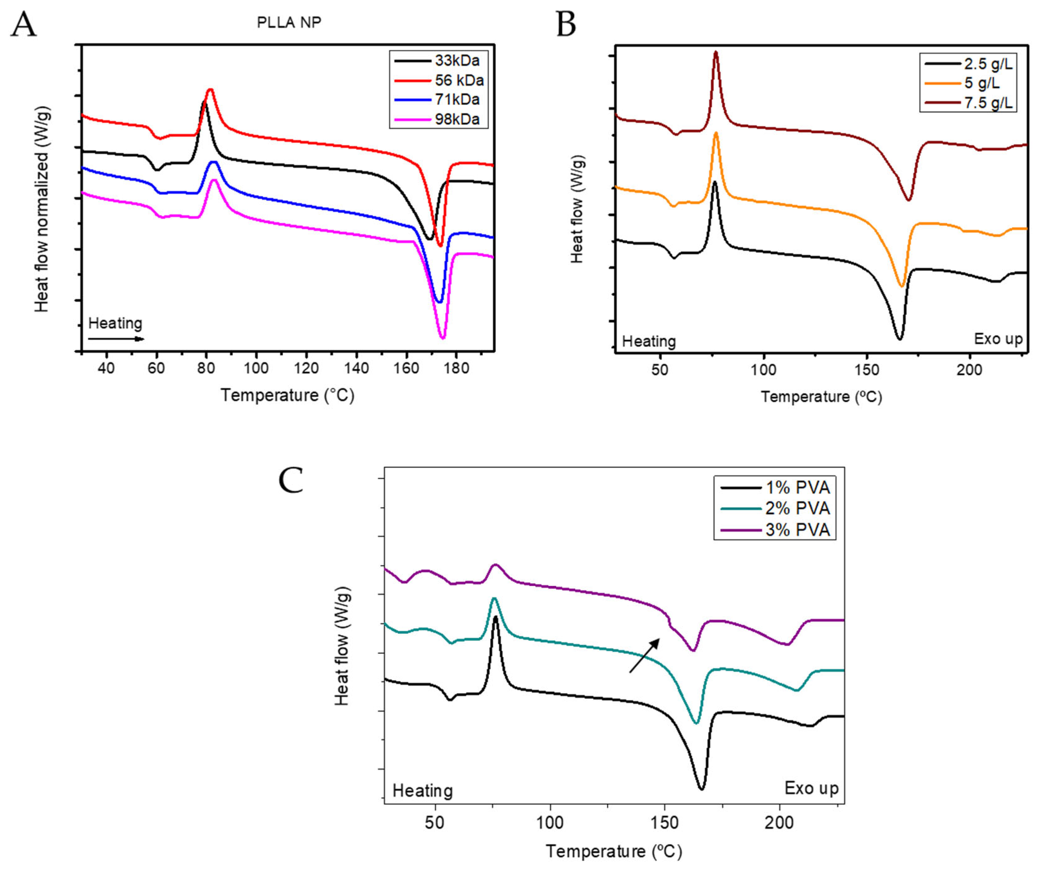 Polymers 17 00123 g005