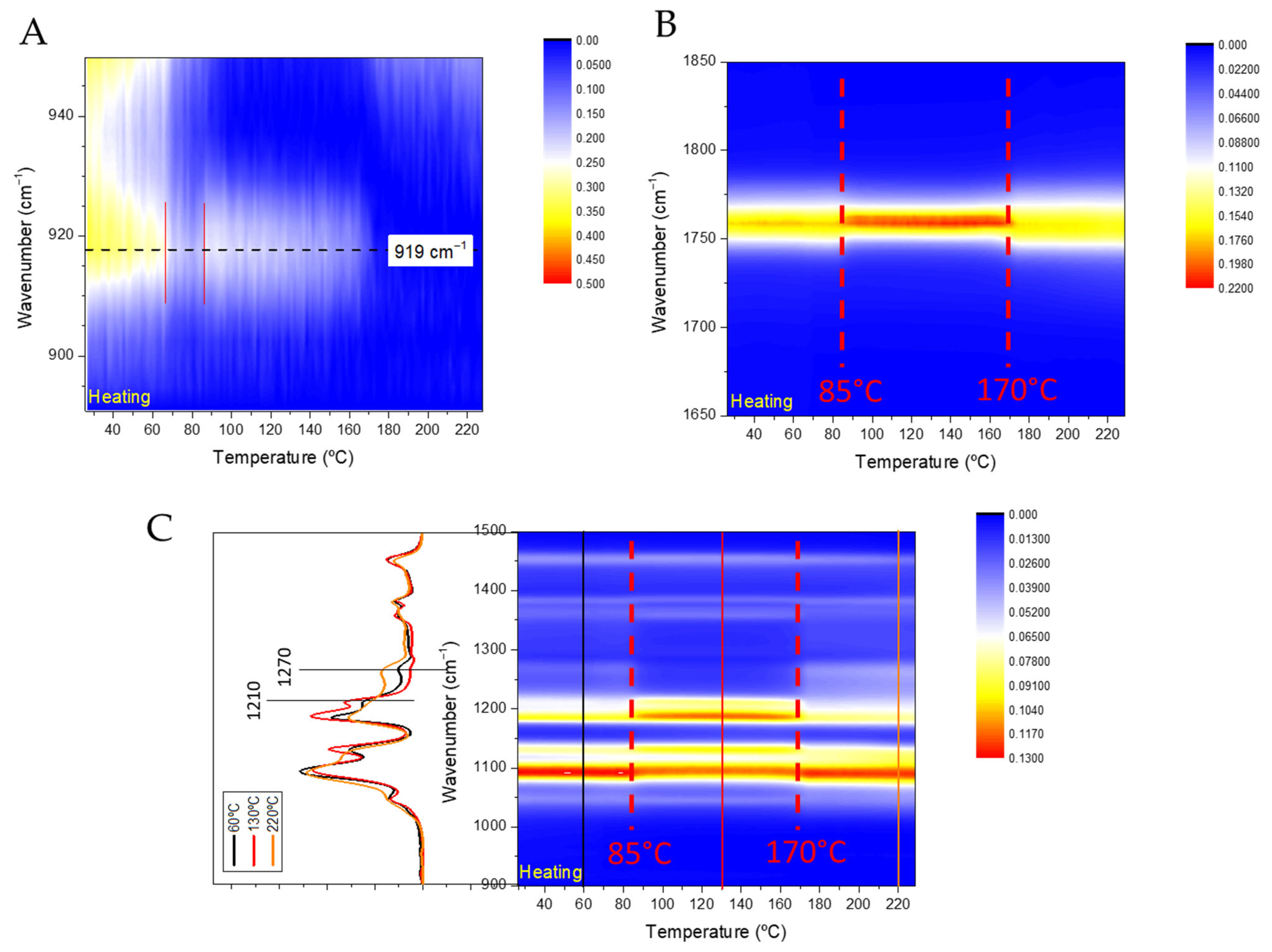 Polymers 17 00123 g006