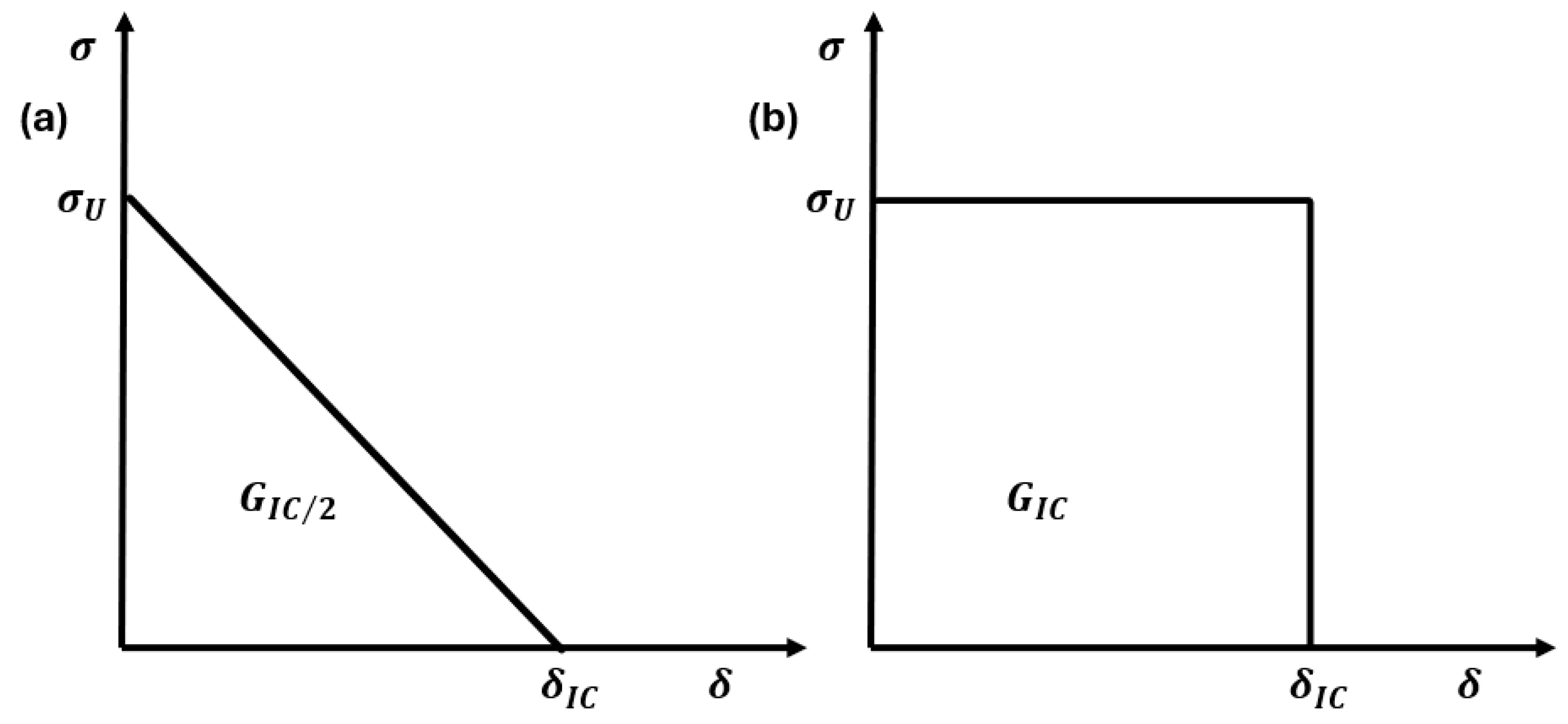 Polymers 17 00124 g002