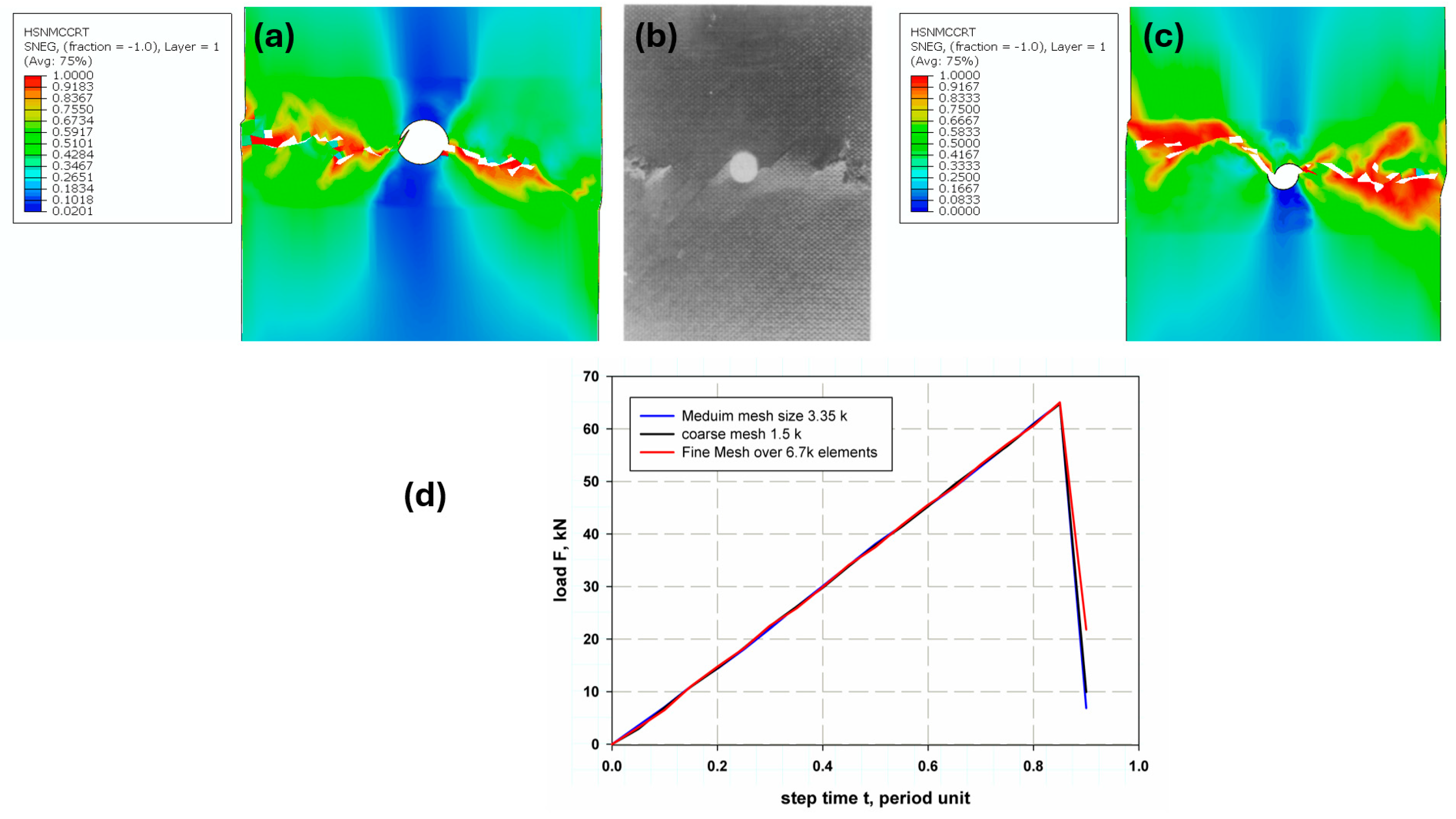 Polymers 17 00124 g005