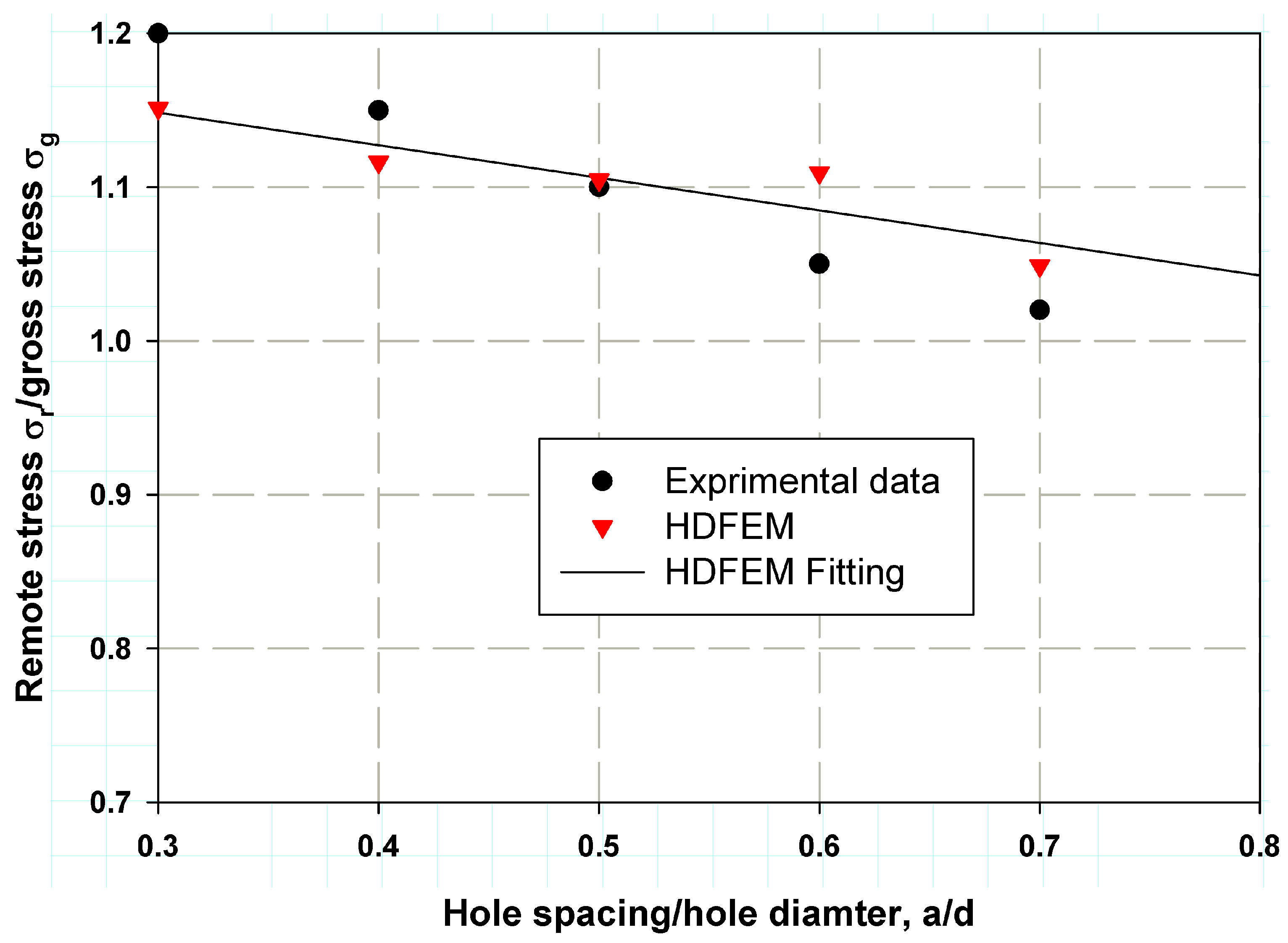 Polymers 17 00124 g009