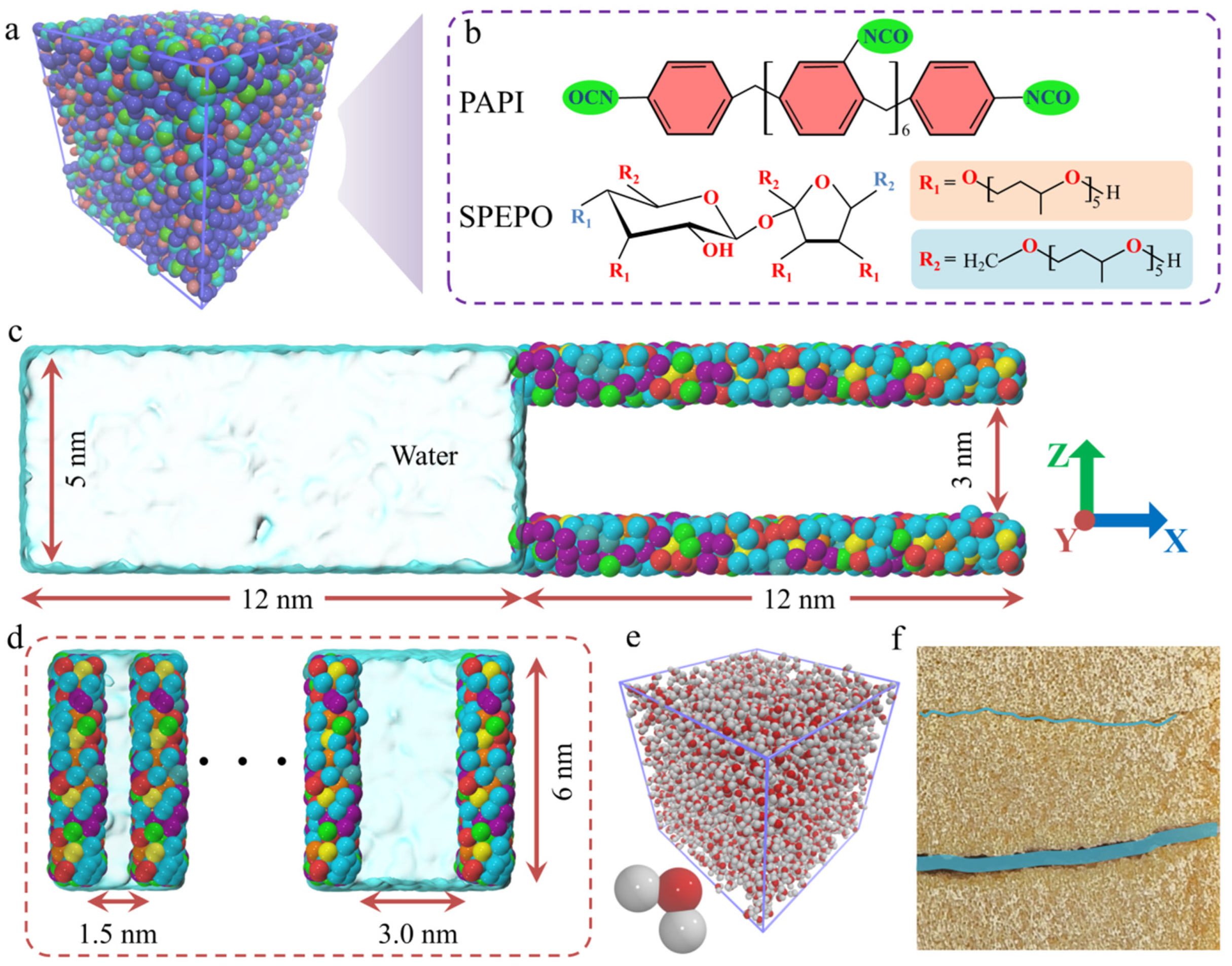 Polymers 17 00129 g001