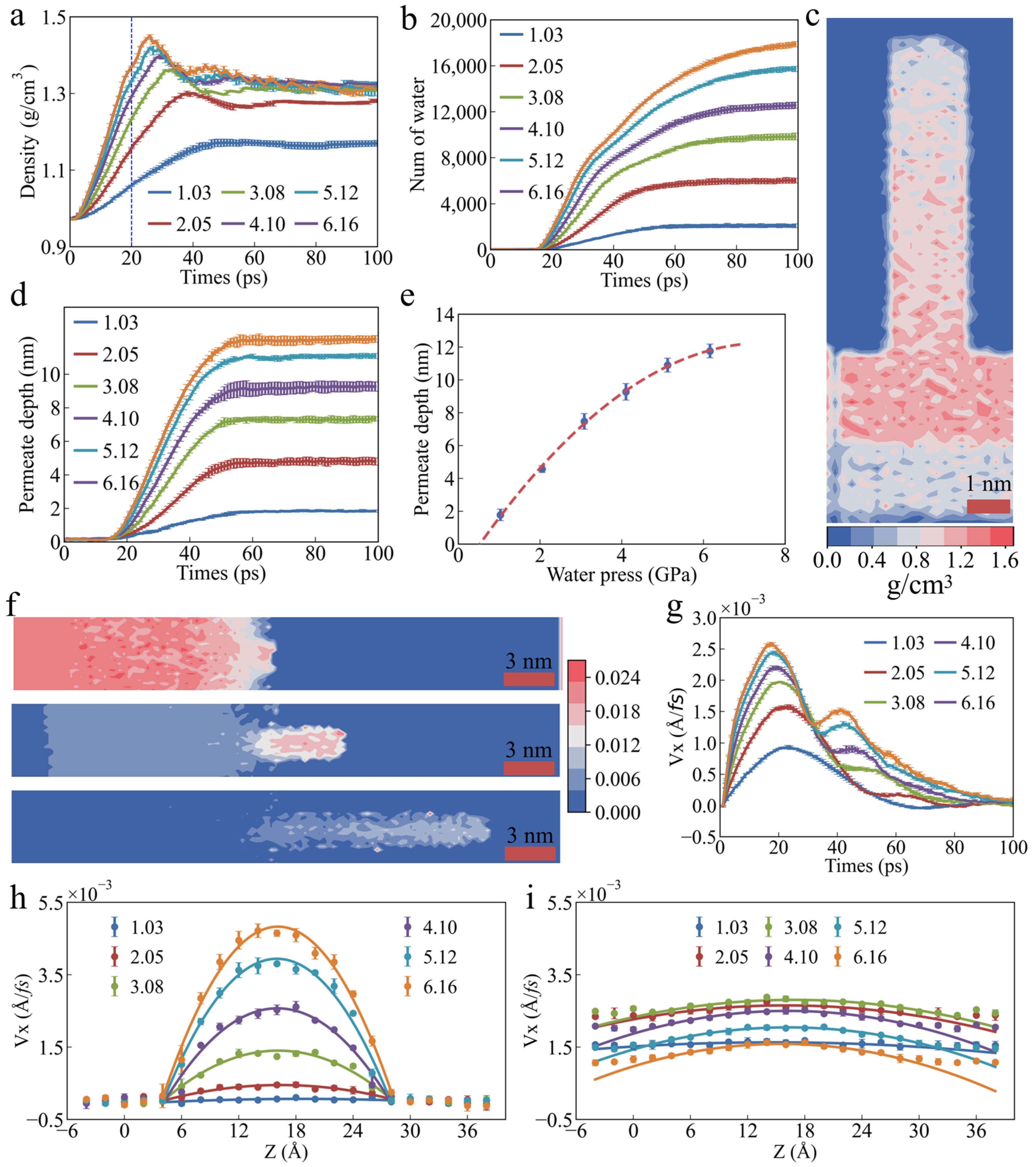 Polymers 17 00129 g002
