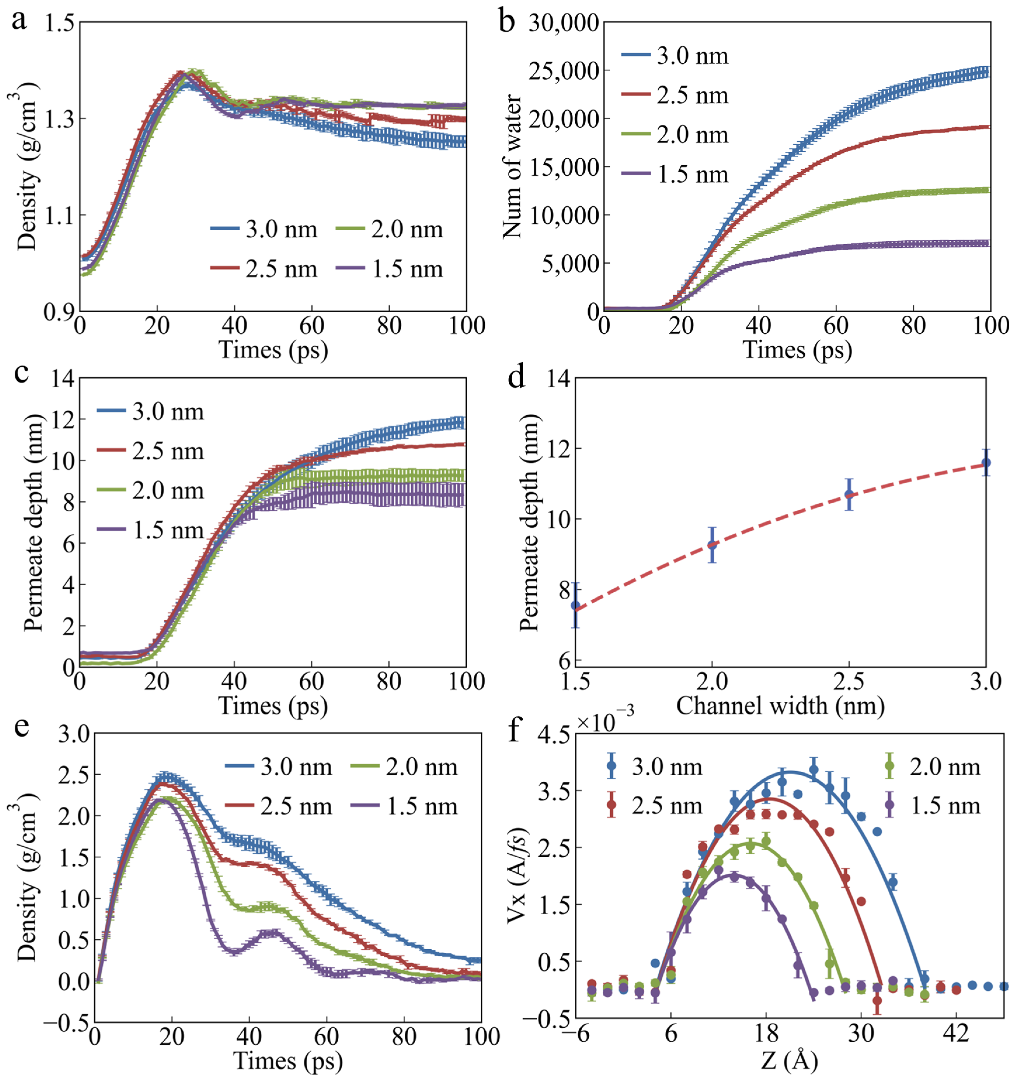 Polymers 17 00129 g004