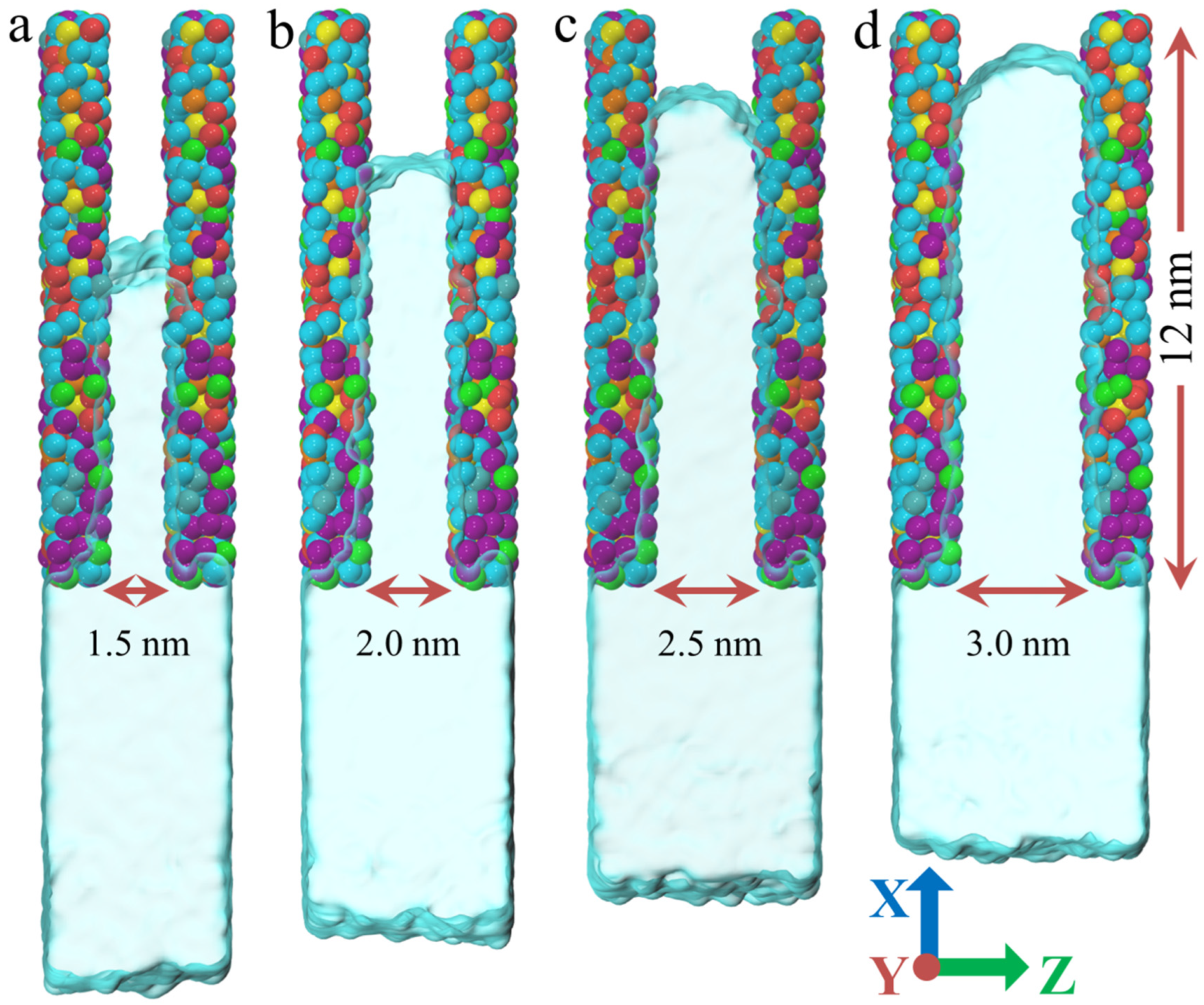 Polymers 17 00129 g005
