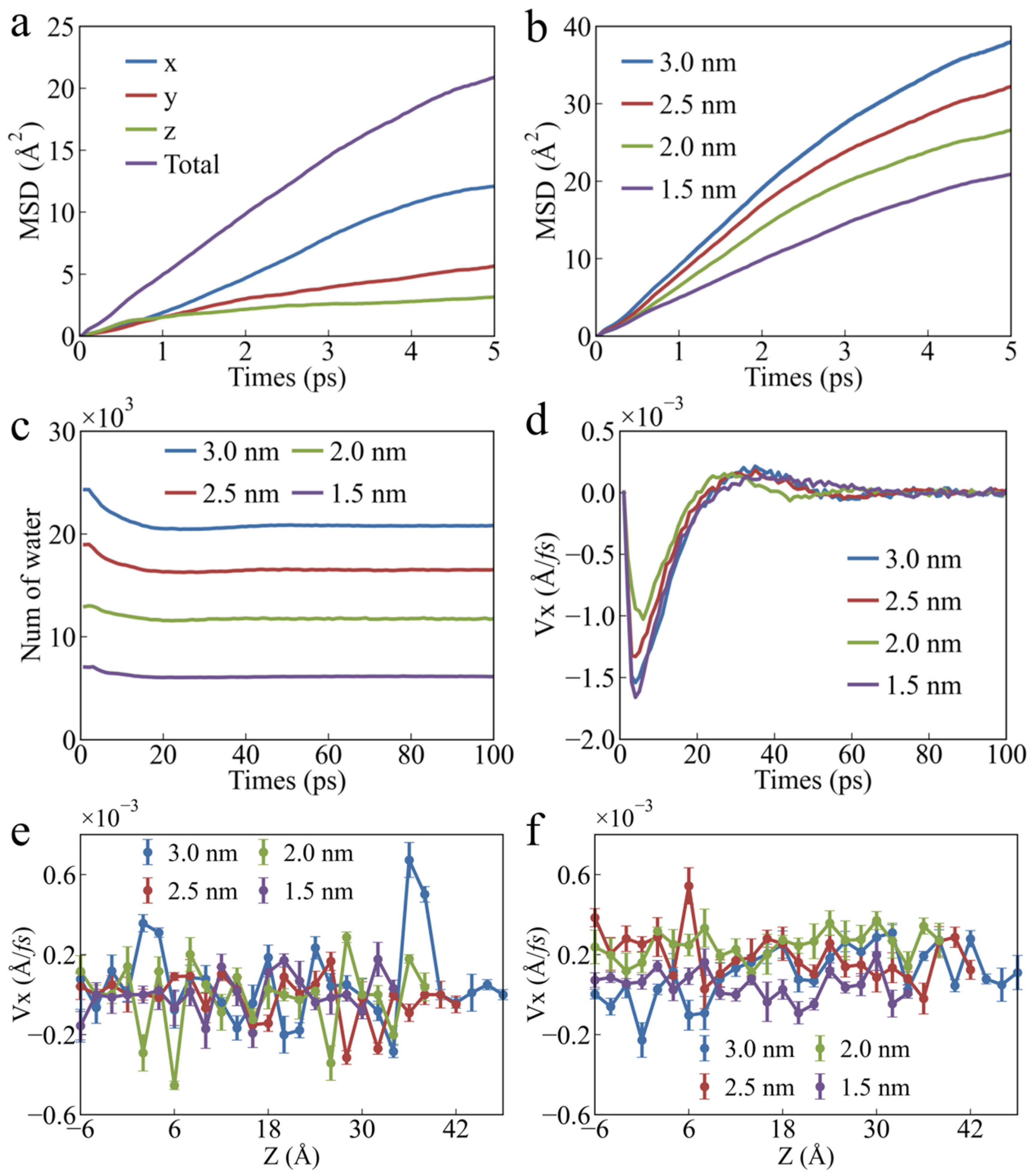 Polymers 17 00129 g006