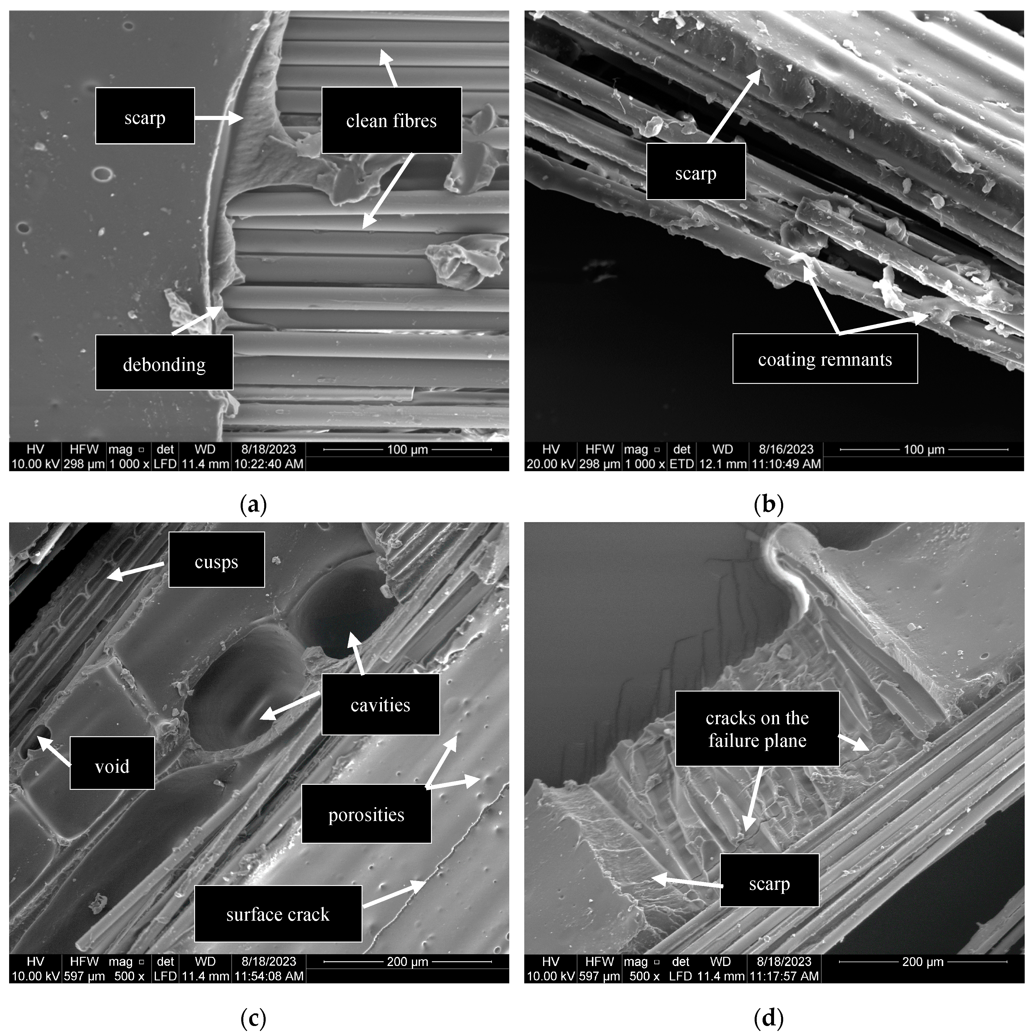Polymers 17 00132 g015 Polymers 17 00132 g015