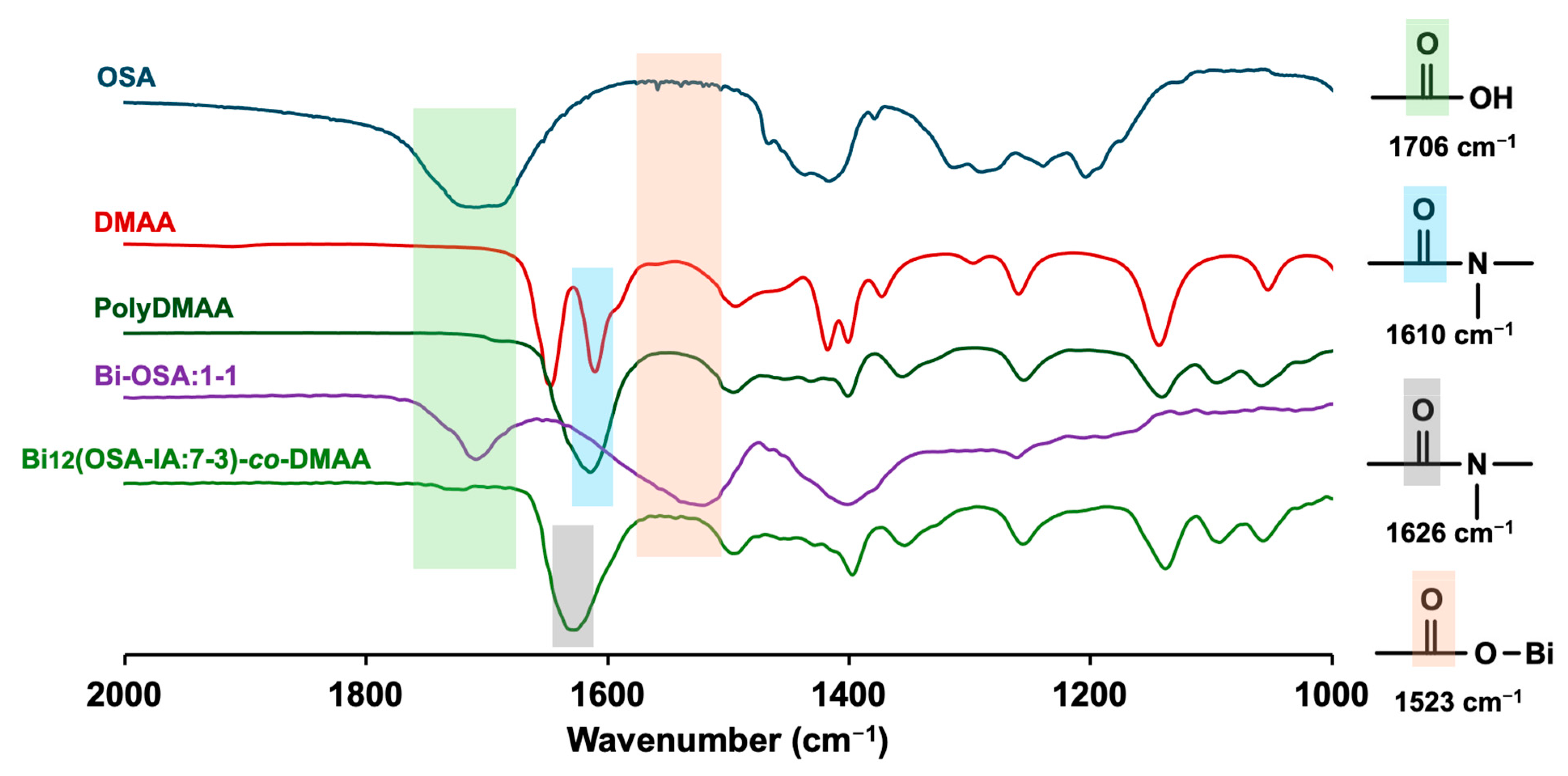 Polymers 17 00134 g005