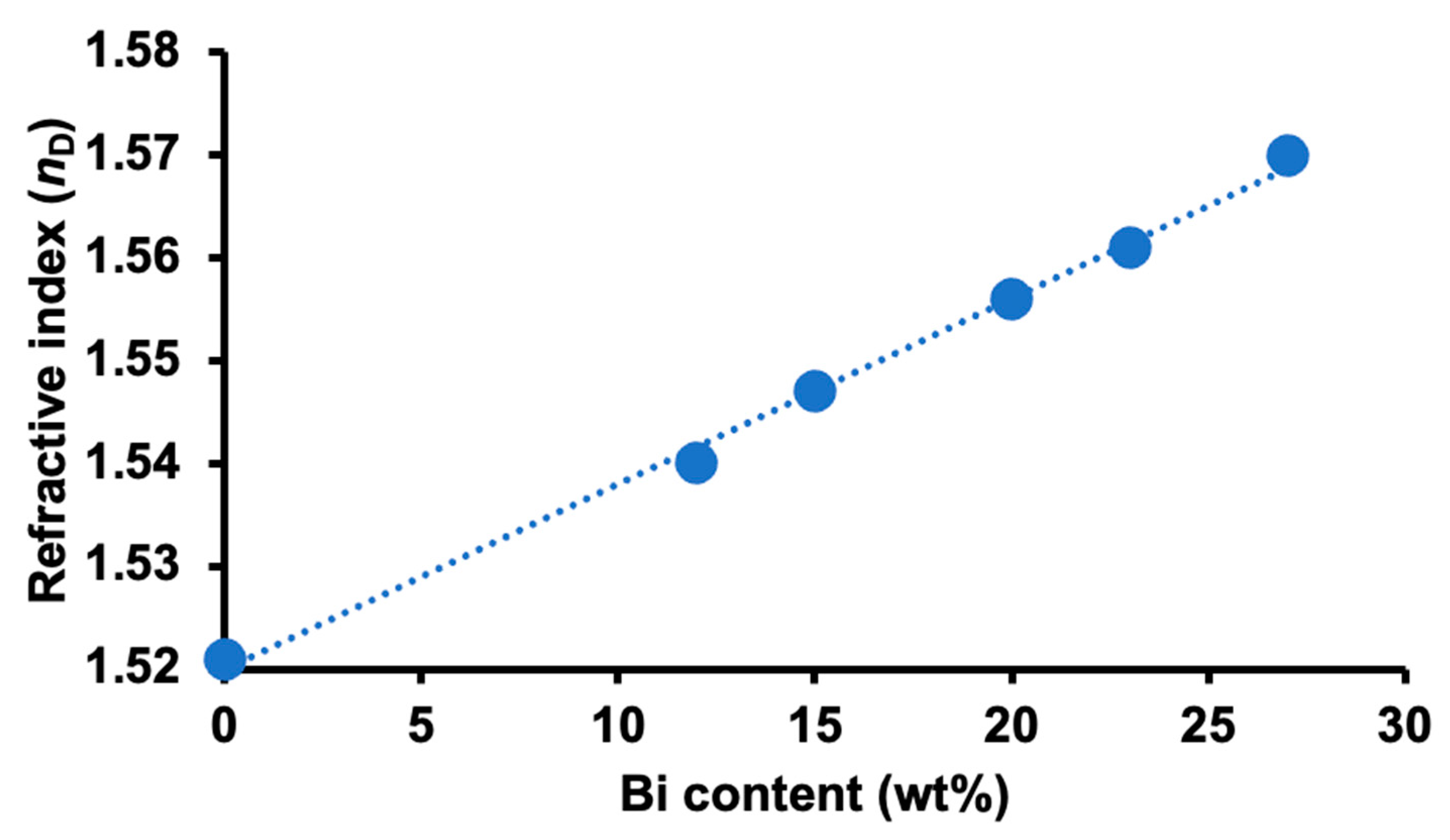 Polymers 17 00134 g007