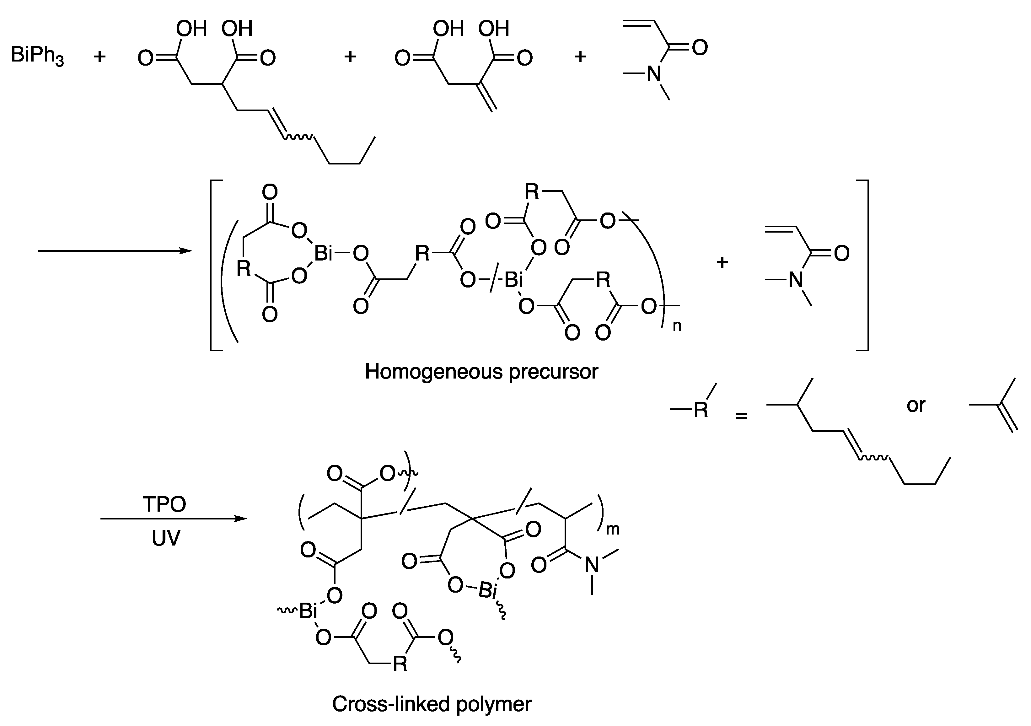 Polymers 17 00134 sch002