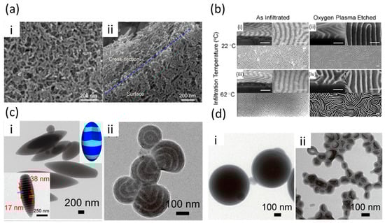 Polymers 17 00136 g008