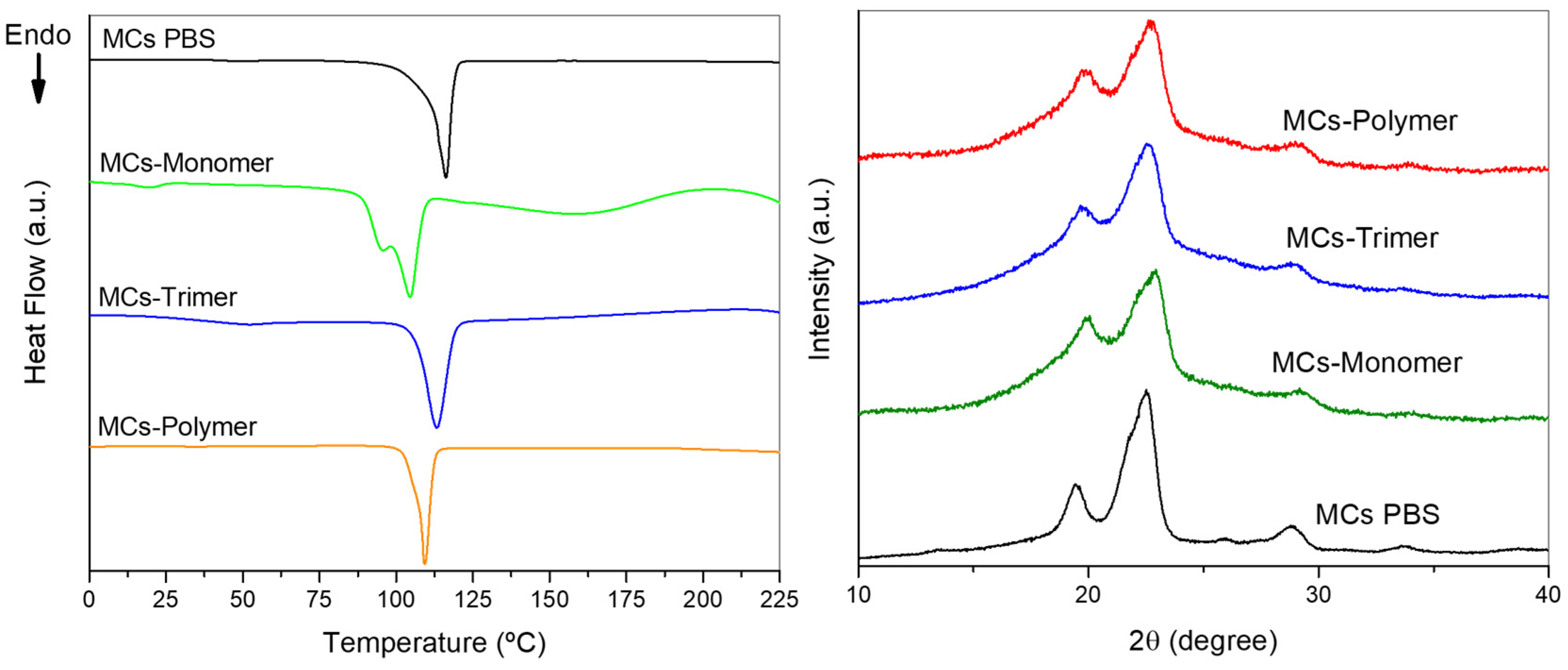 Polymers 17 00139 g007