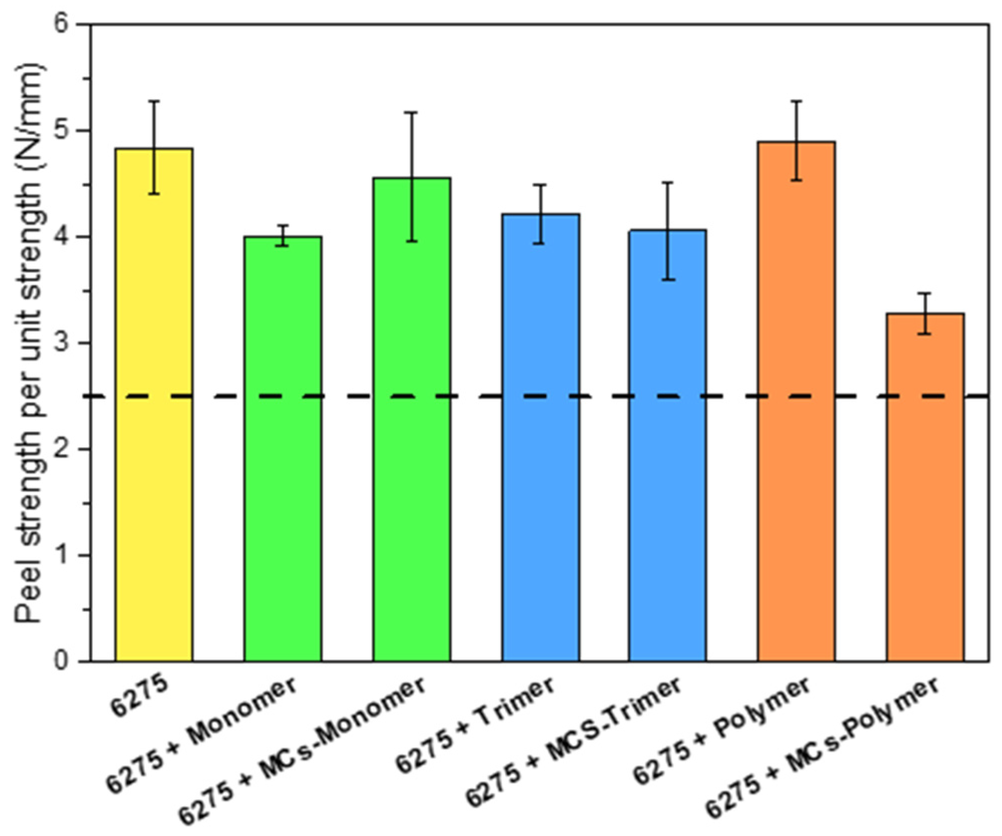 Polymers 17 00139 g010