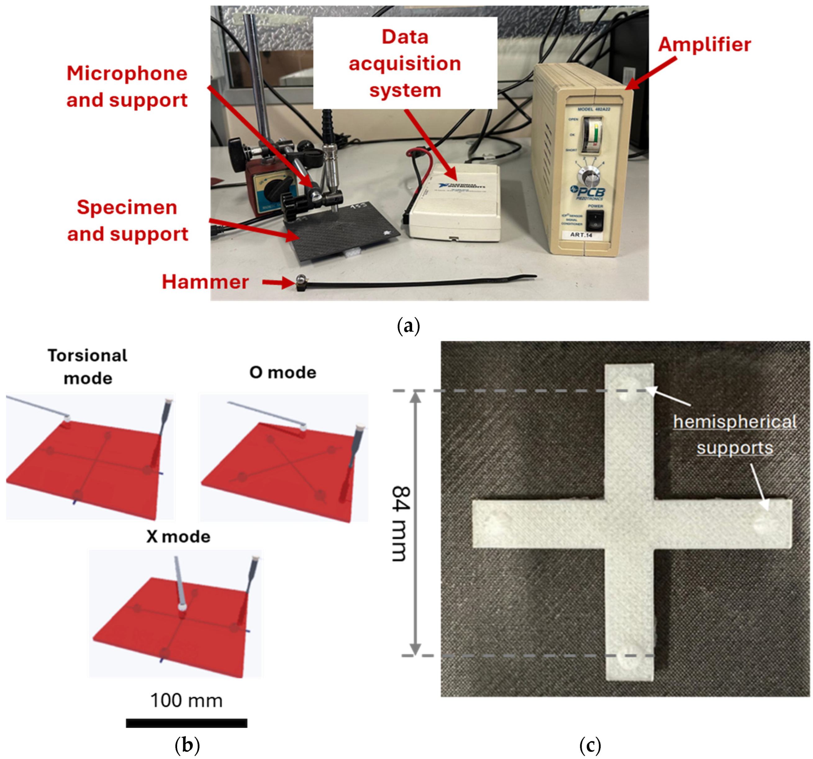 Polymers 17 00141 g002