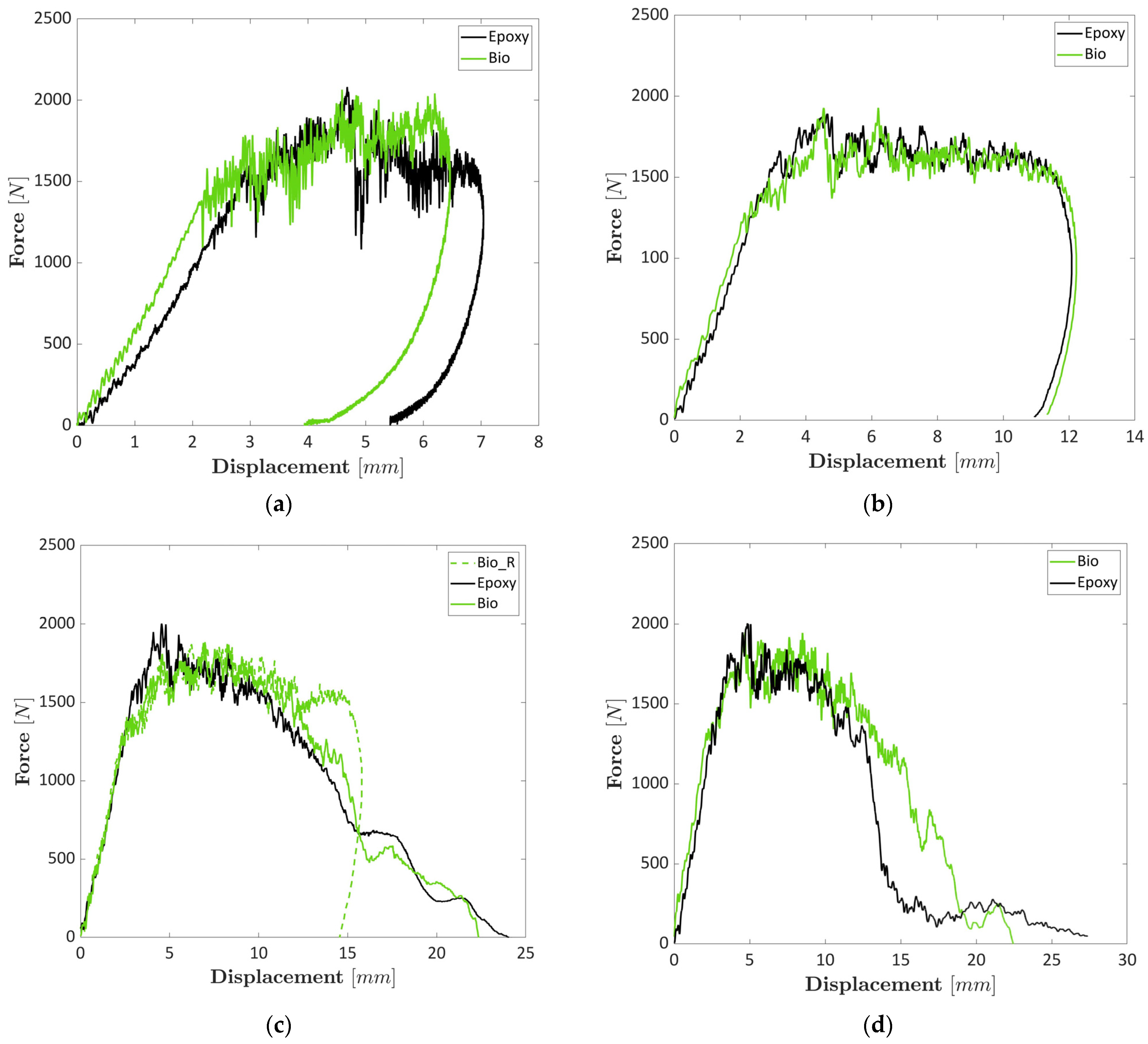 Polymers 17 00141 g003