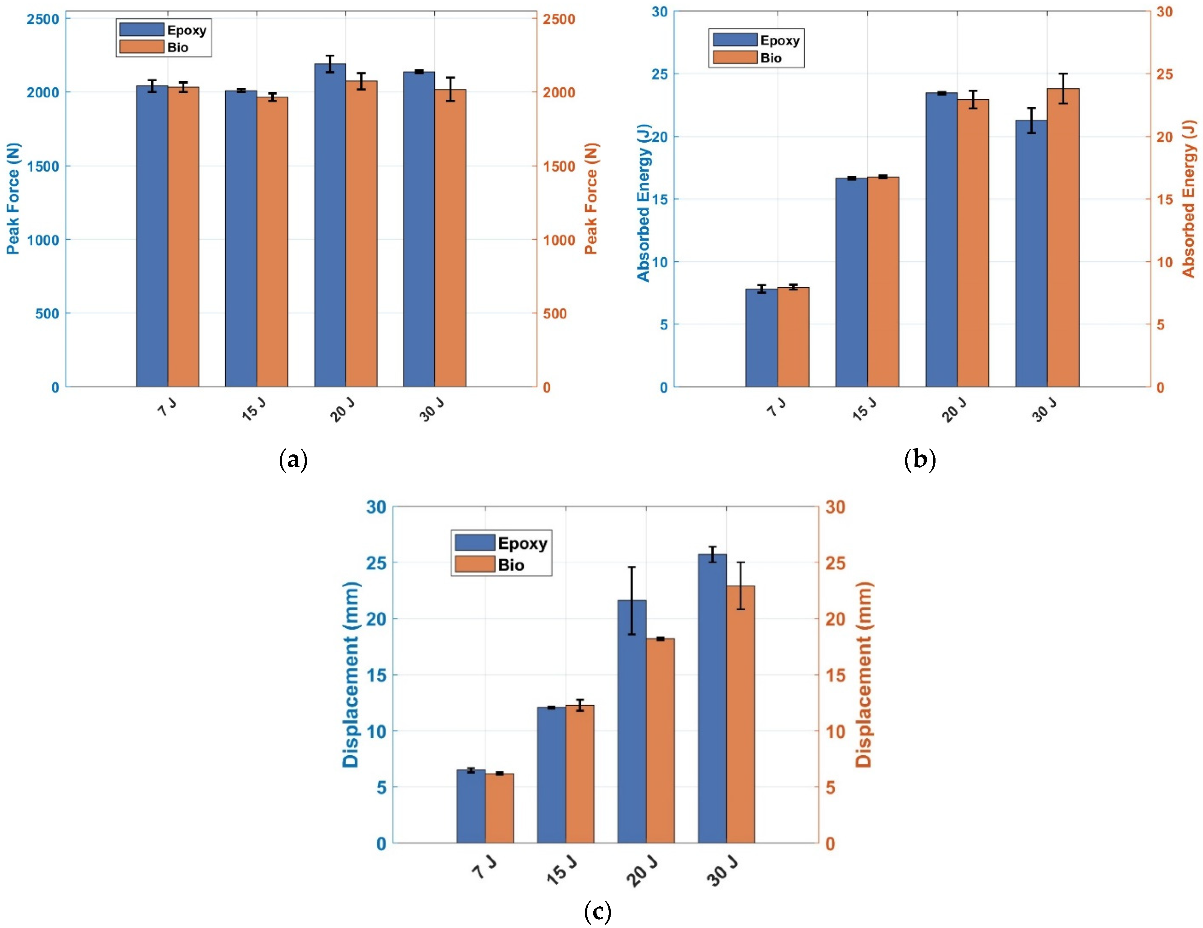 Polymers 17 00141 g004