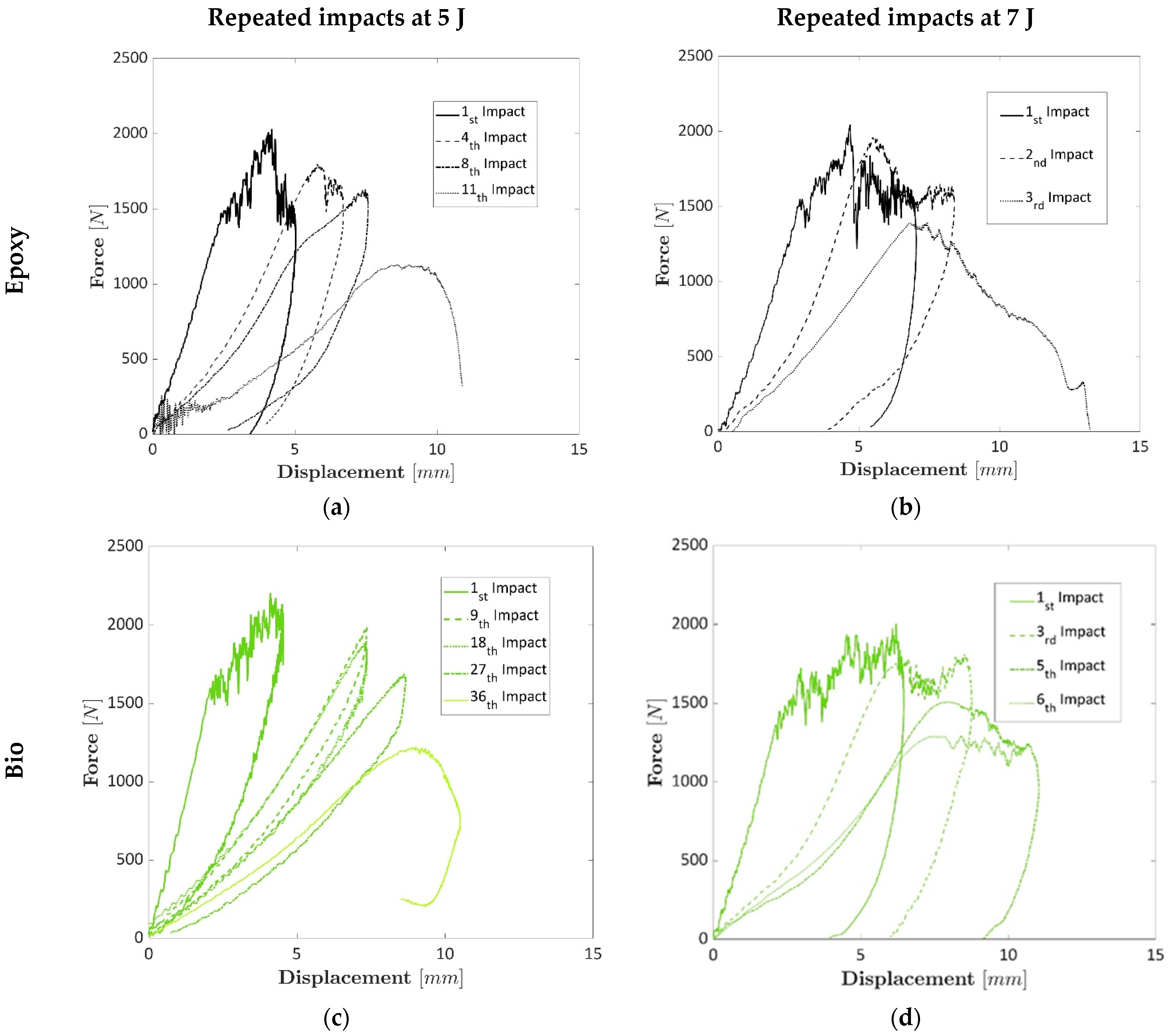 Polymers 17 00141 g005