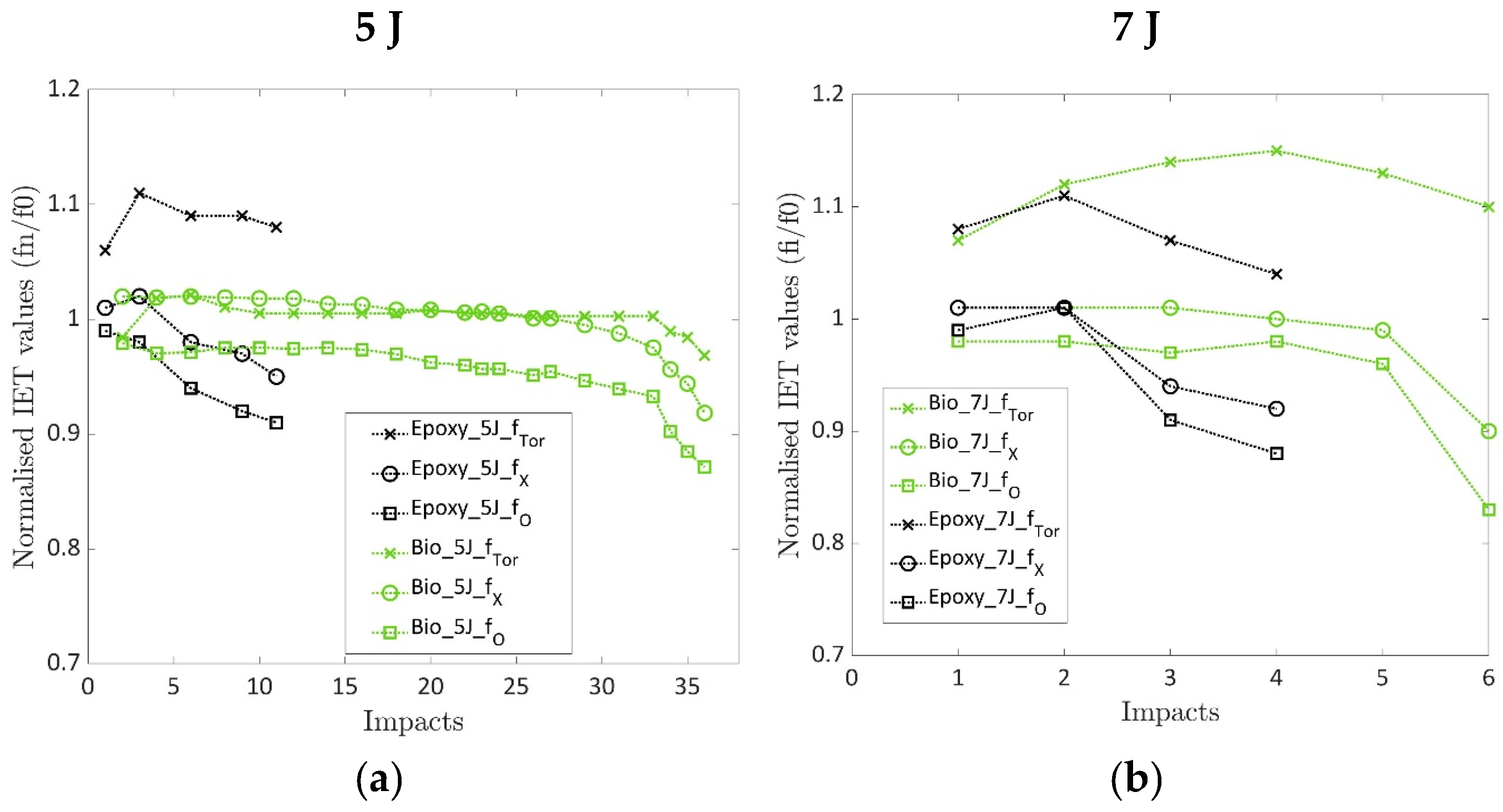 Polymers 17 00141 g007