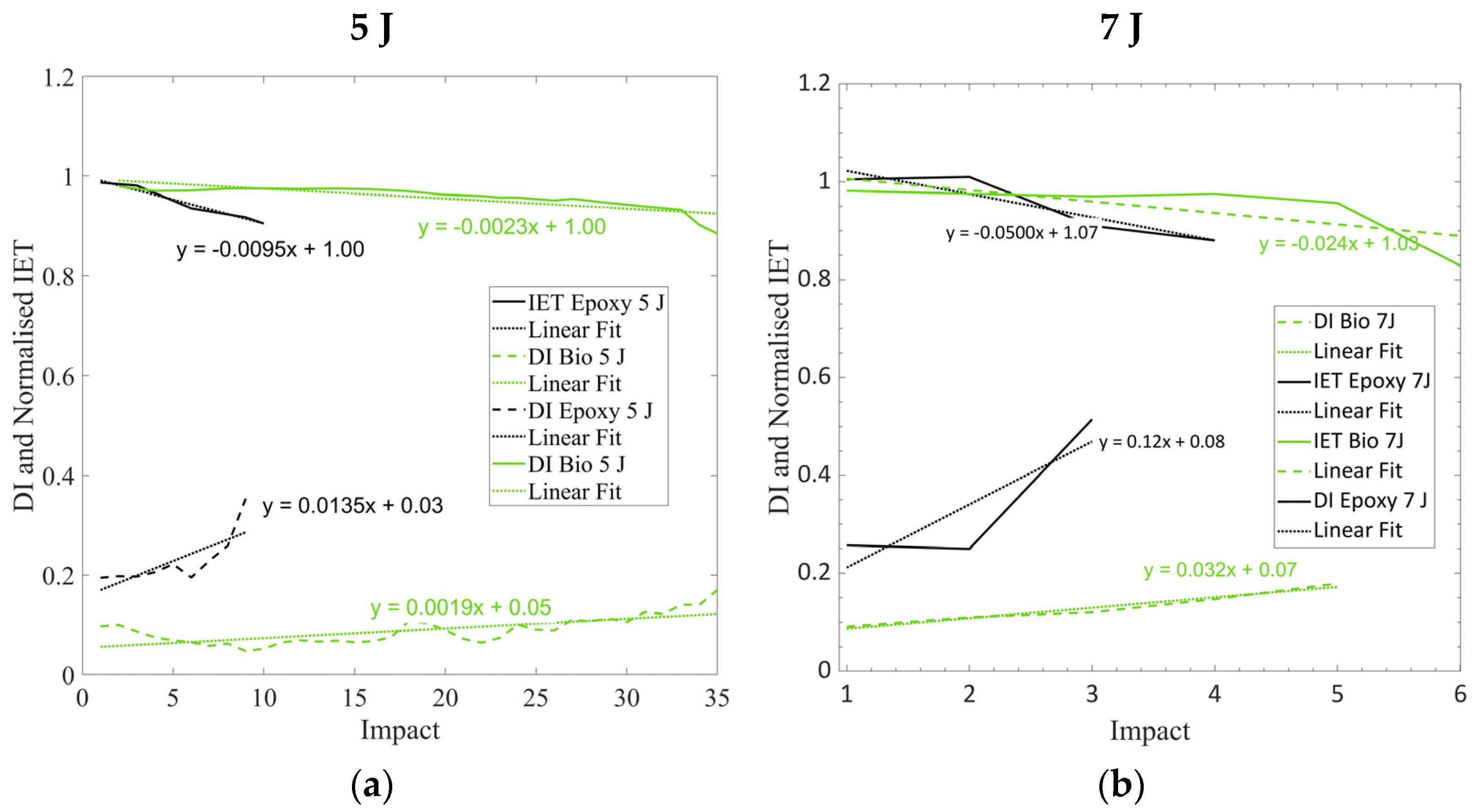 Polymers 17 00141 g008