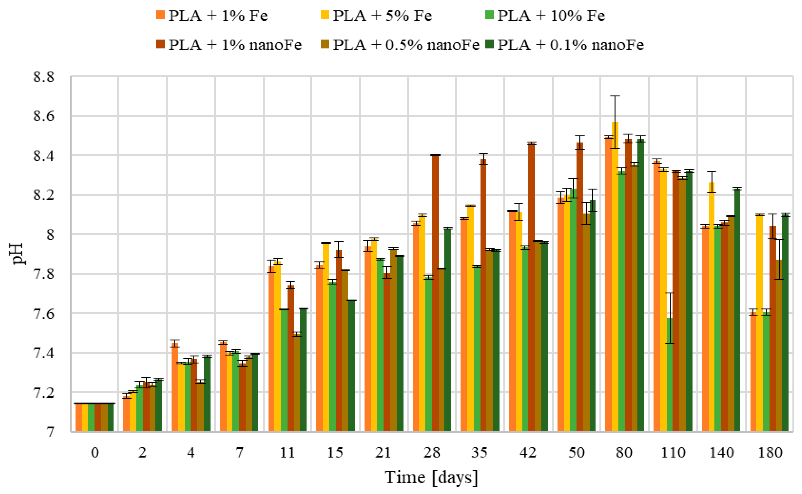 Polymers 17 00146 g006 Polymers 17 00146 g006