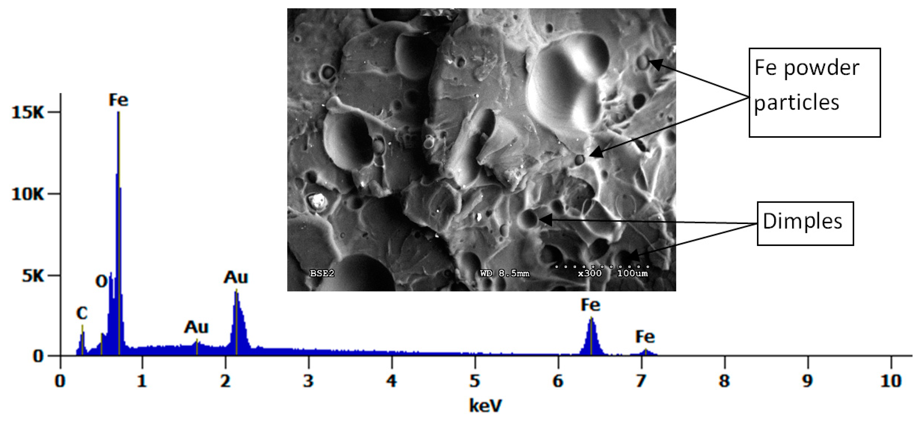 Polymers 17 00146 g012 Polymers 17 00146 g012