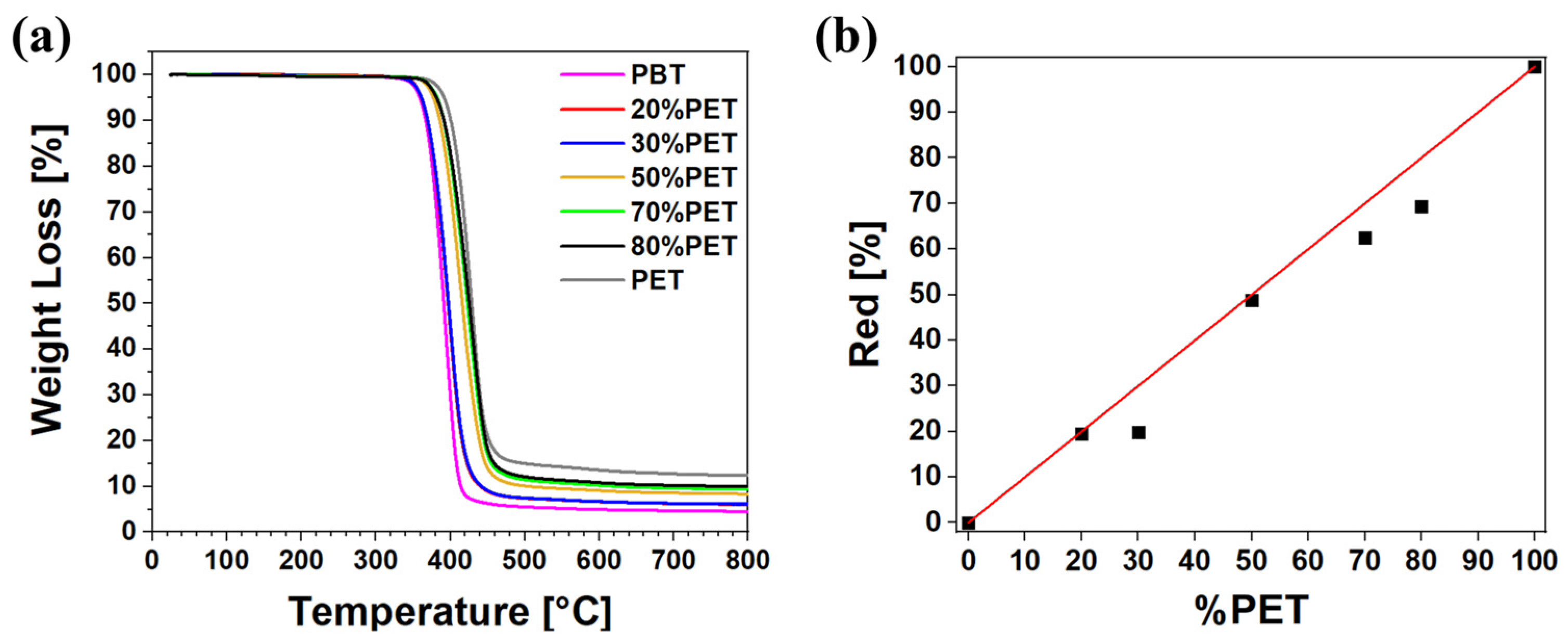 Polymers 17 00156 g003 Polymers 17 00156 g003
