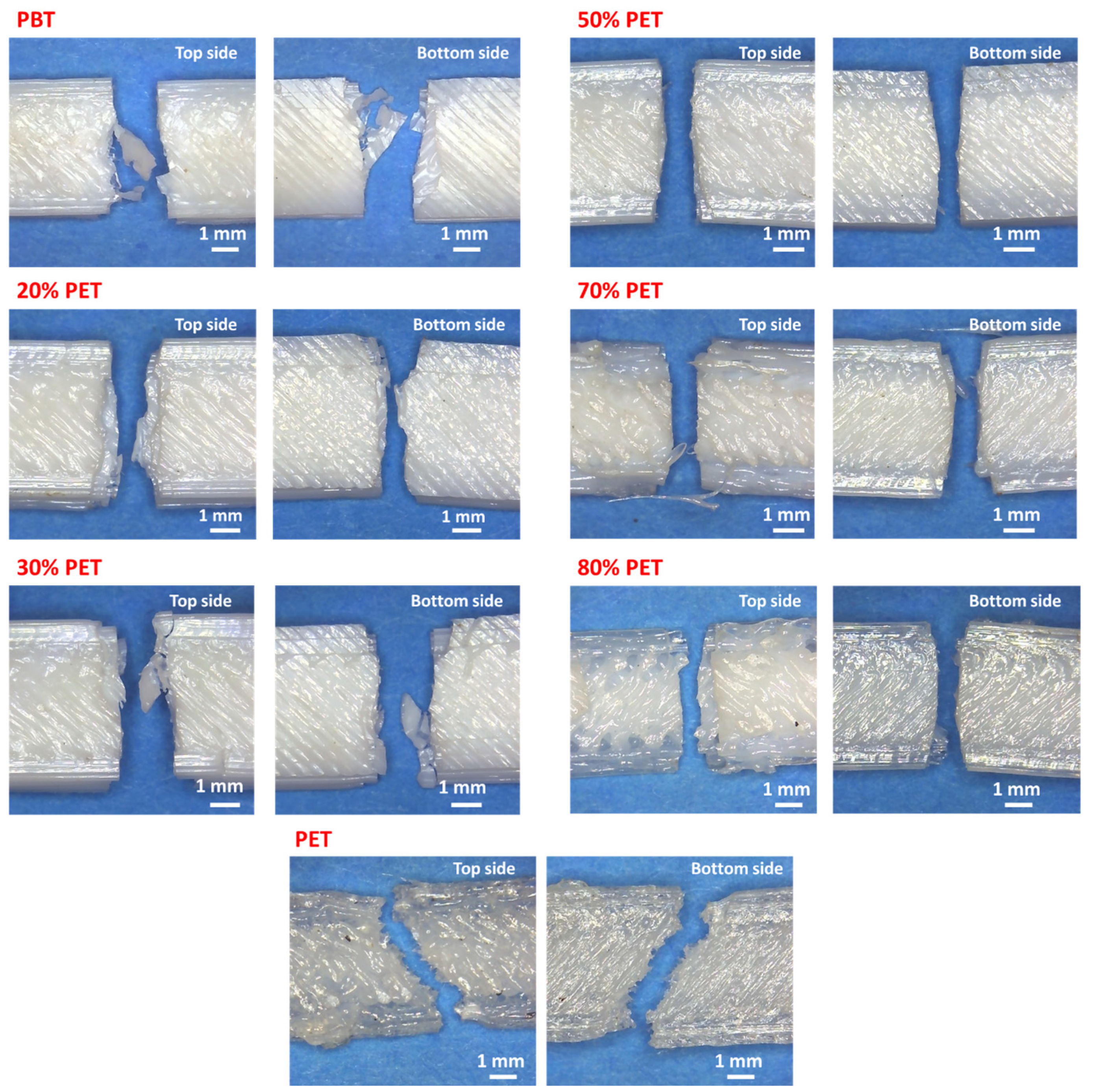 Polymers 17 00156 g006 Polymers 17 00156 g006
