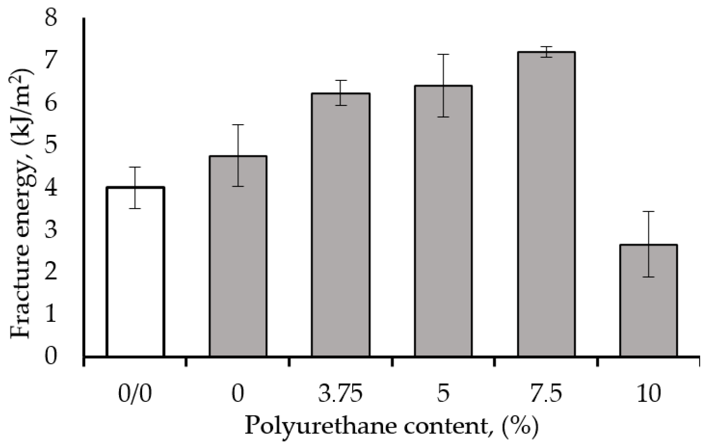 Polymers 17 00158 g006