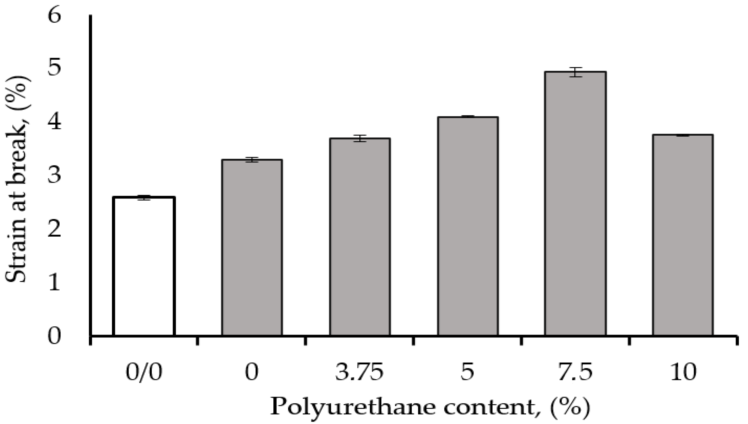 Polymers 17 00158 g008