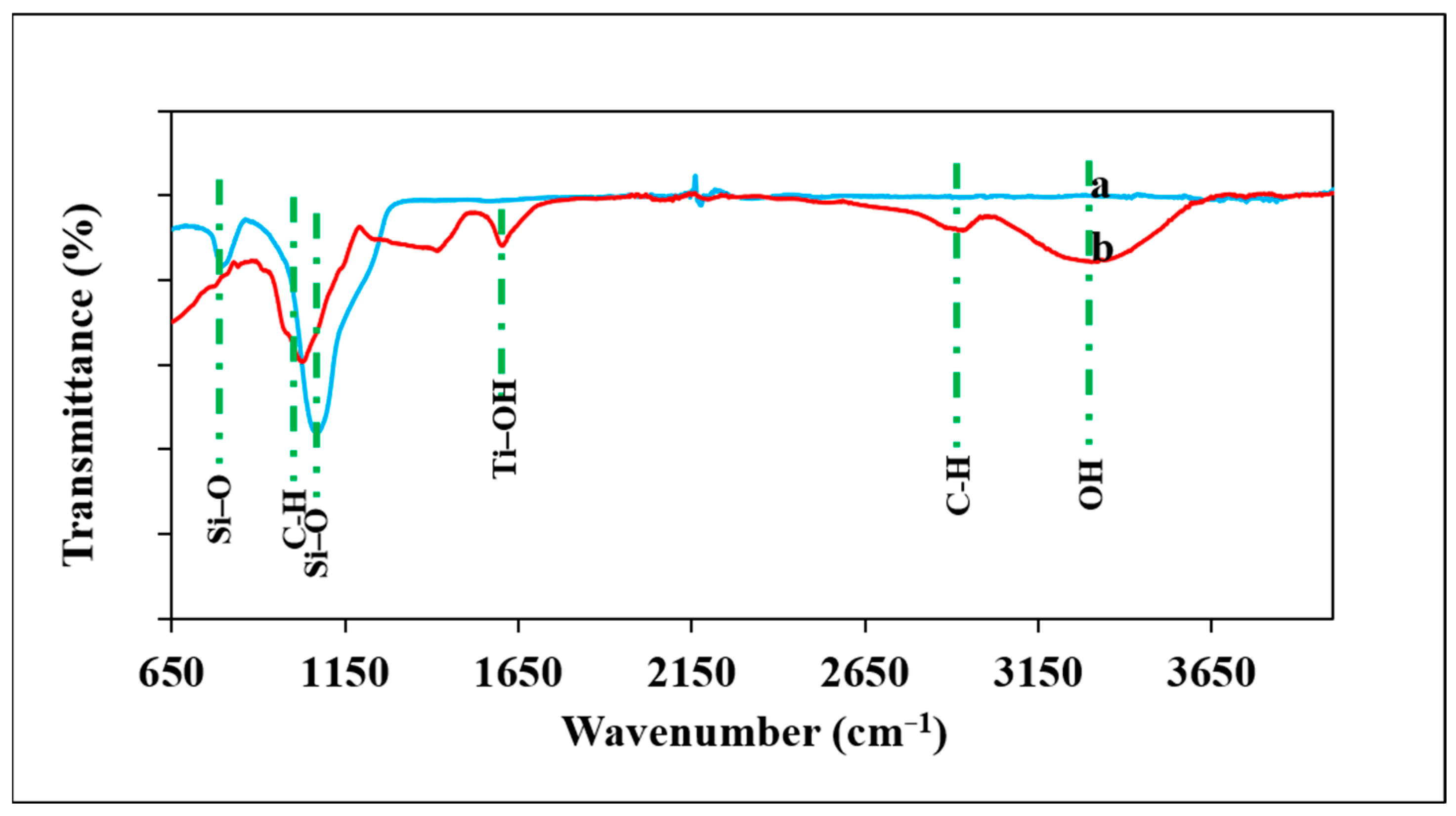Polymers 17 00161 g002