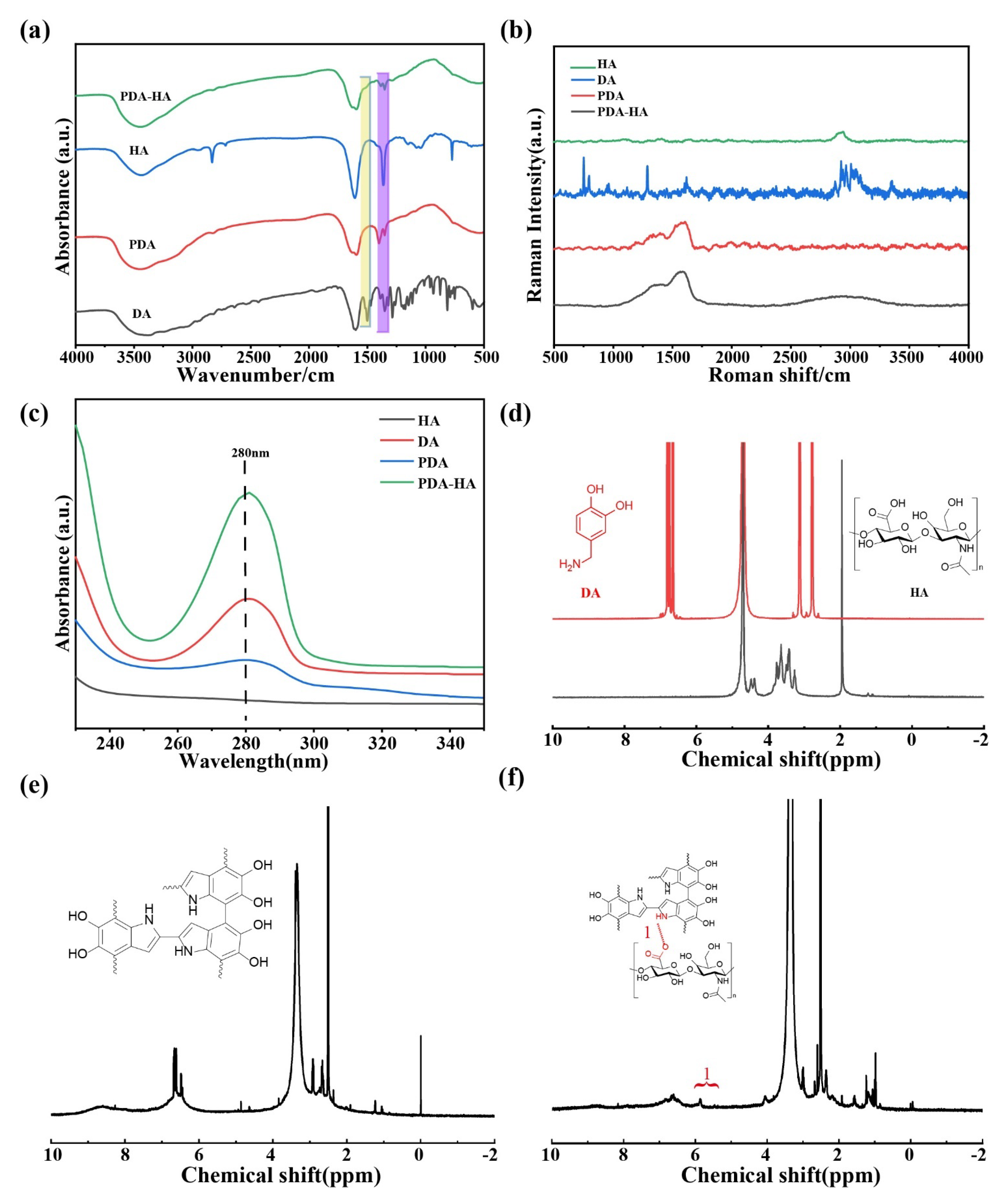 Polymers 17 00162 g002