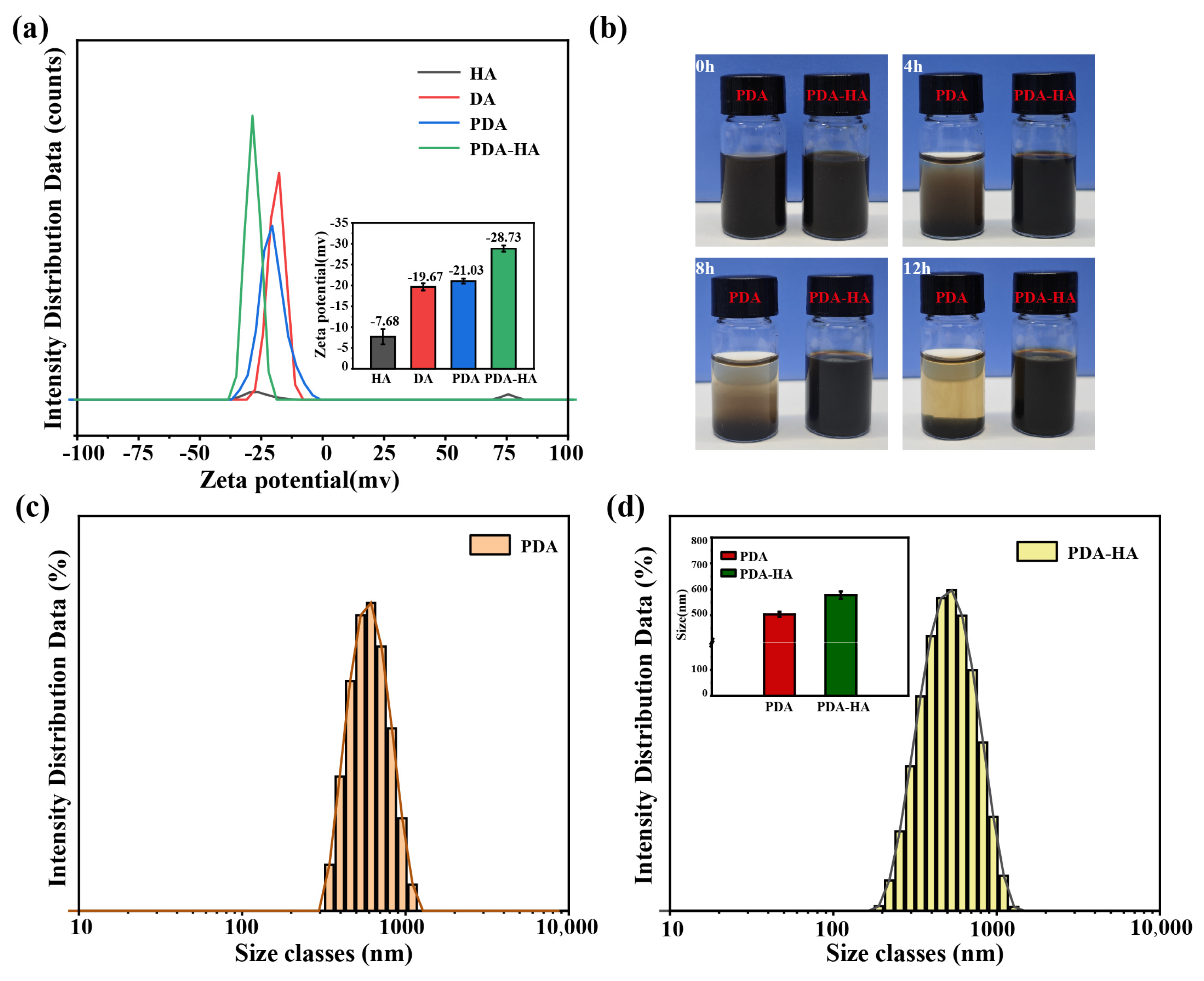 Polymers 17 00162 g004