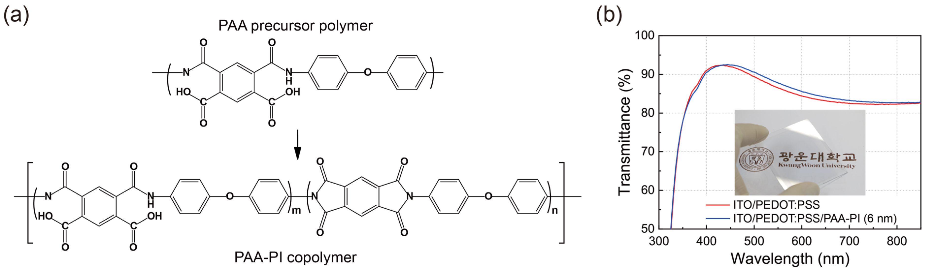 Polymers 17 00163 g001